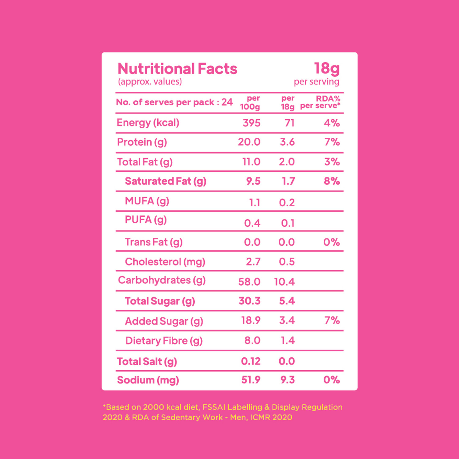 Image of Yogabar Protein Minis 4g Protein|24 Bars|Coffee Crush|Chocolate|Gluten free Bars Bar