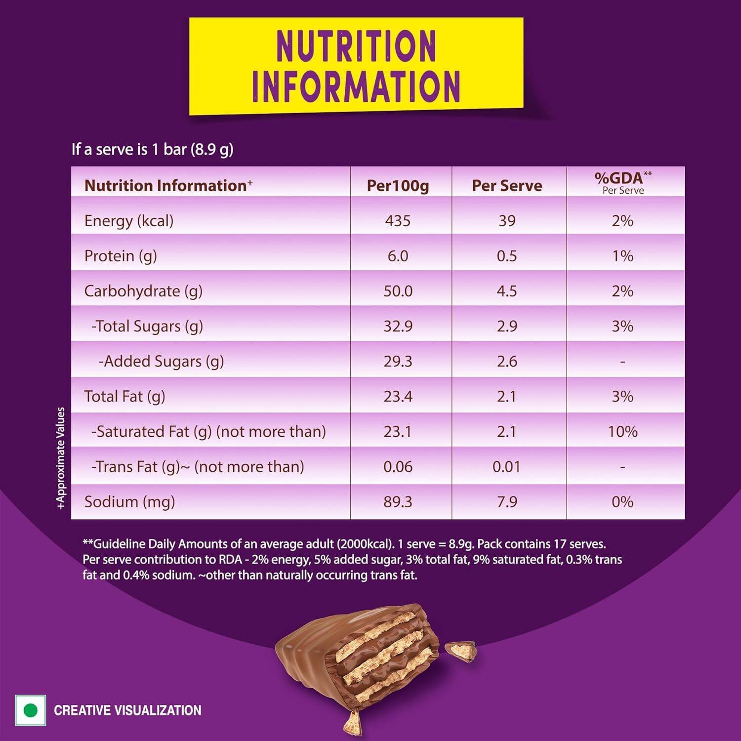 Nestlé Munch Crunchy Milk Chocolate Bars – 8.9g Each, 24-Count Carton, Indian Import, Vegetarian