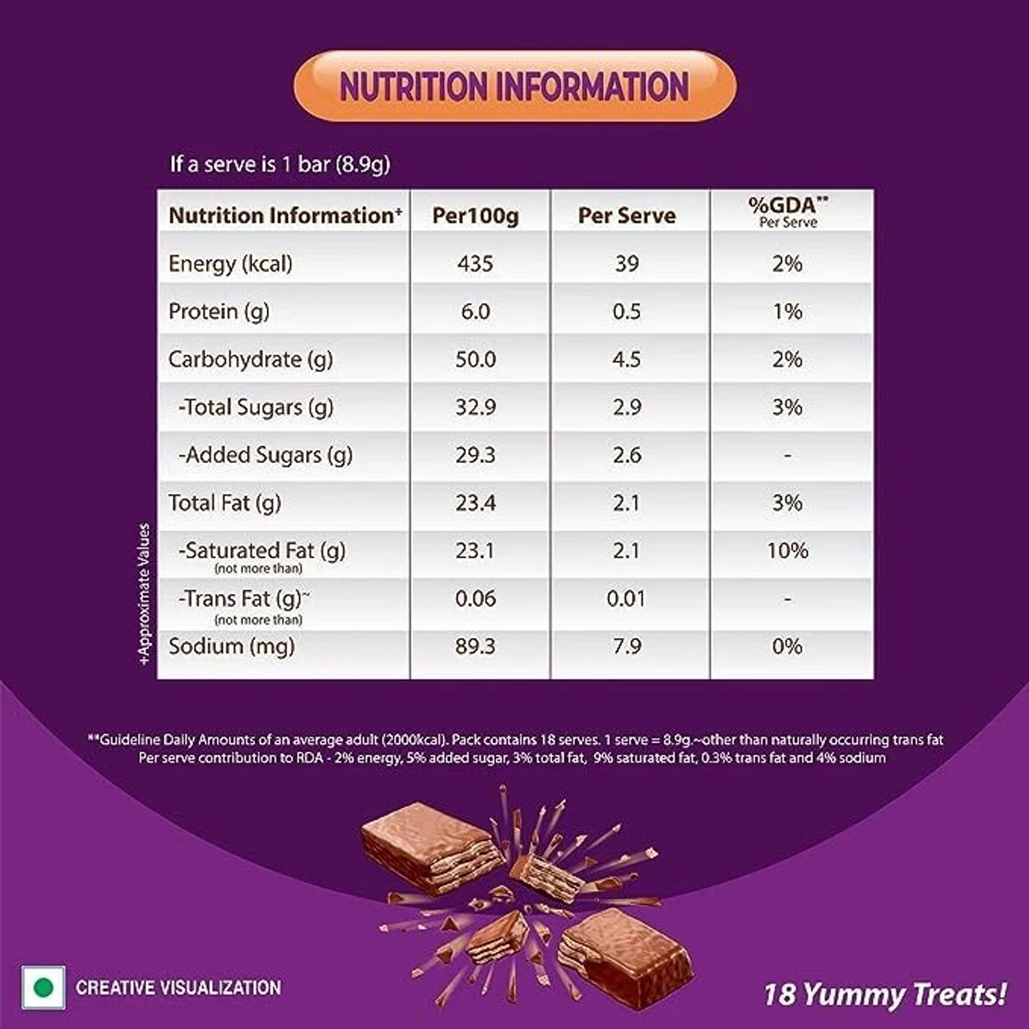 Image of NESTLE Munch Chocolate Bar Gift Pack