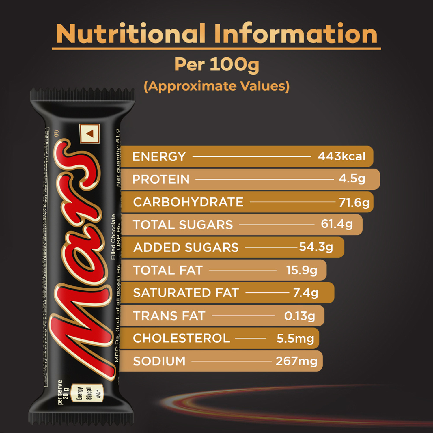Image of MARS Premium, Fusion Of Light Nougat & Caramel Chocolate Bar