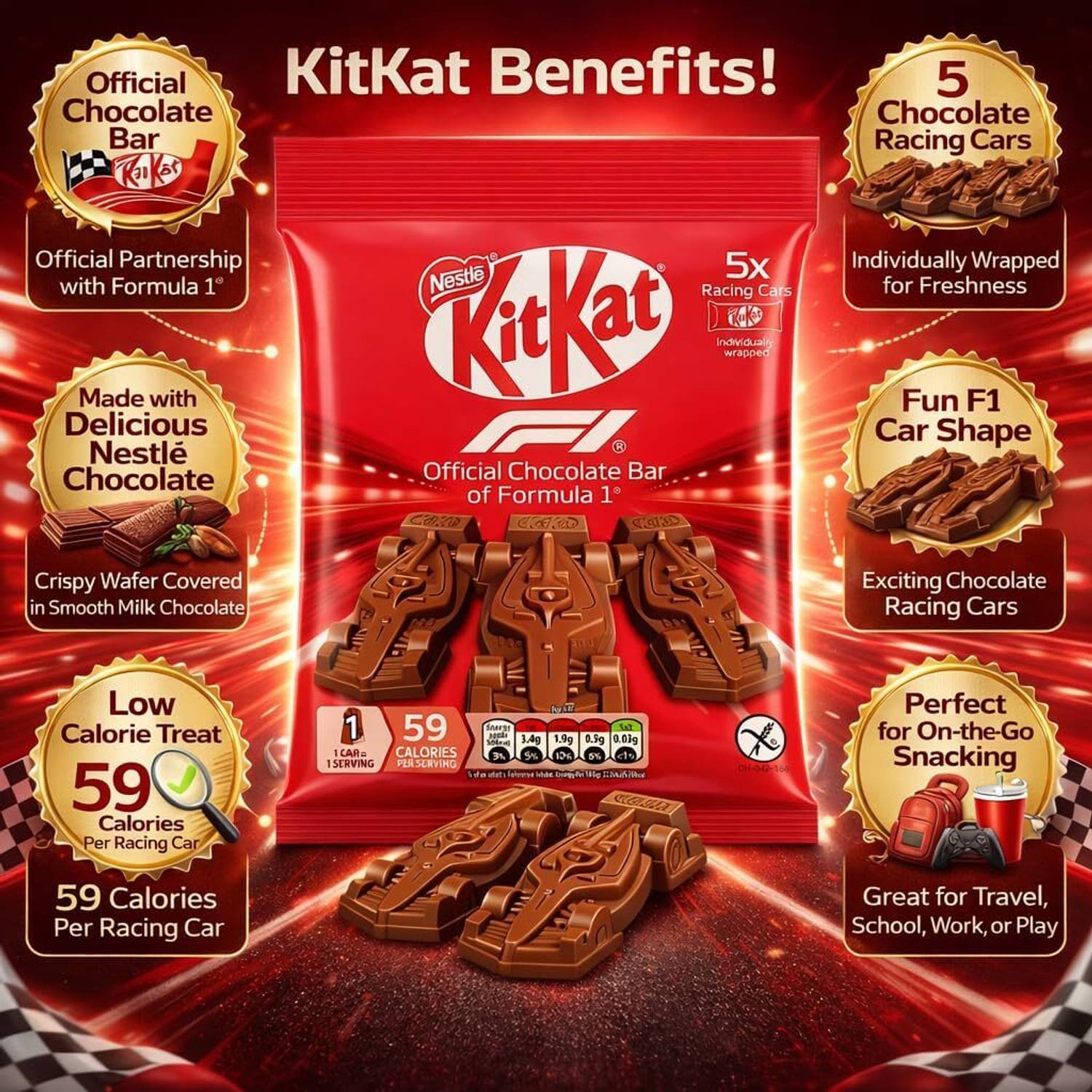 Nestle Kitkat F1 Racing Cars Milk Chocolate Bar (5g x 11) - Image 5