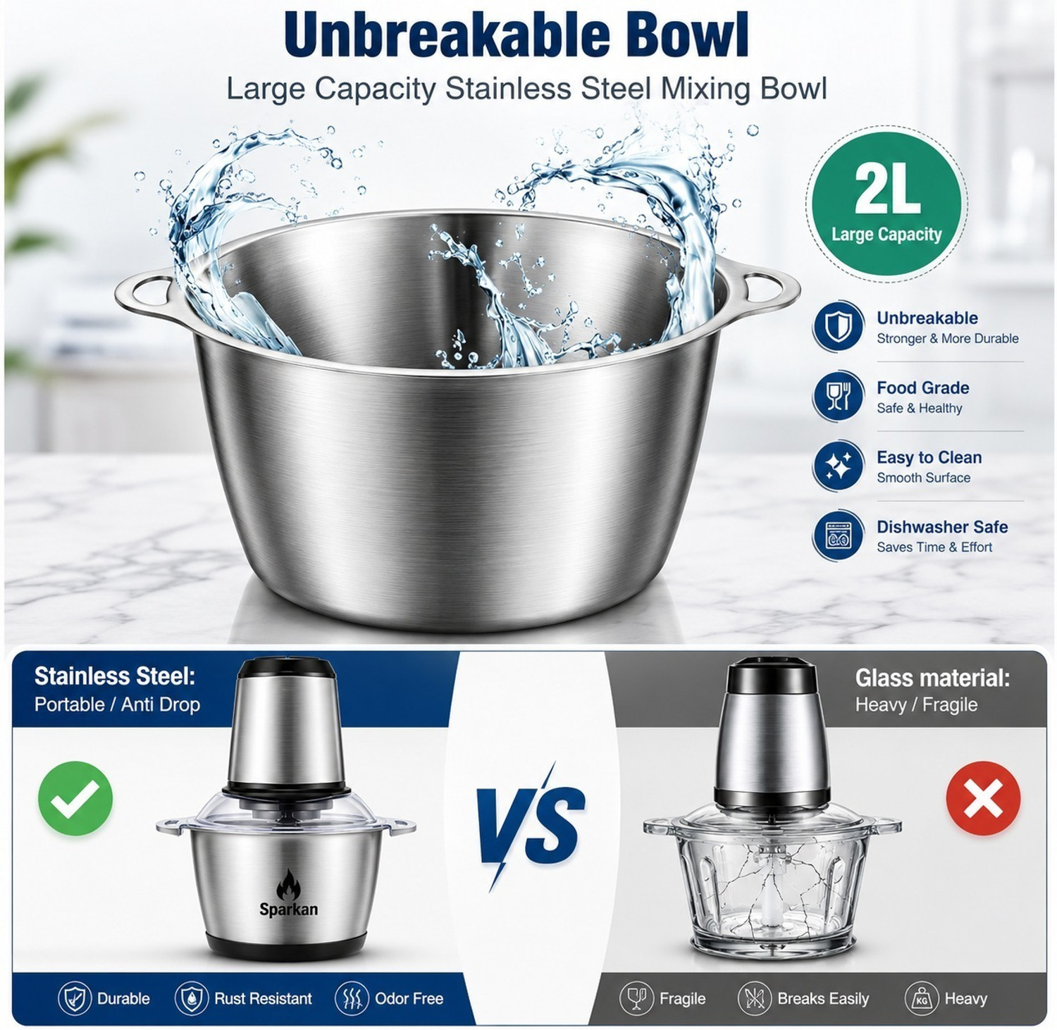 Image of Sparkan Steel Meat Grinder 2 Liter with Handle - Stainless Steel Heavy Duty Food Chopper Electric Vegetable & Fruit Chopper