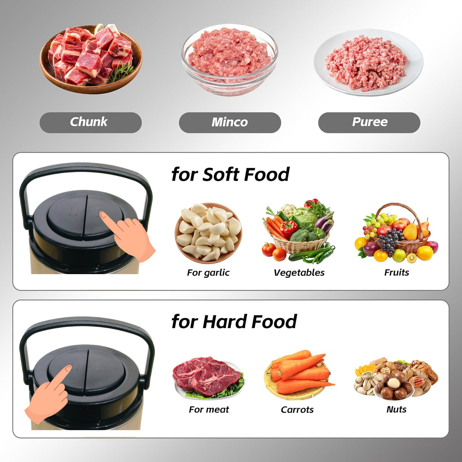 Image of TRIVYOM 3.5L Meat Grinder Stainless Steel with Bowl 600W for Vegetables Fruit & Nuts Electric Vegetable & Fruit Chopper