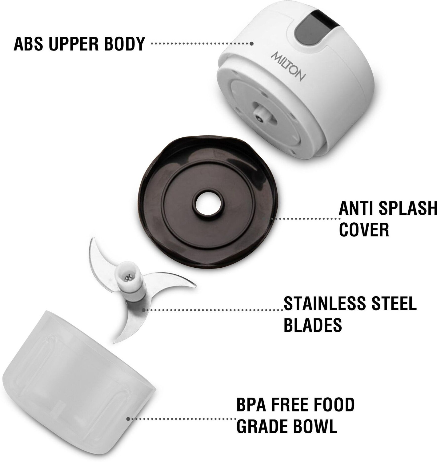 Image of MILTON 6-in-1 Rechargeable Mini Electric Chopper 250ml SS Blade Powerful Motor, Grey Electric Vegetable & Fruit Chopper