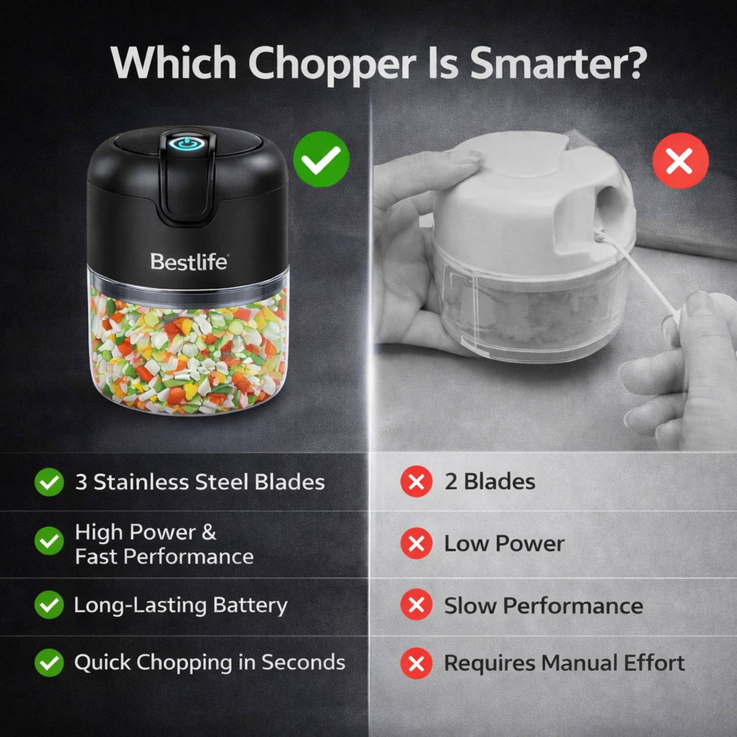 Image of Bestlife 250ml Rechargeable Mini Electric Chopper for Daily Kitchen Use Electric Vegetable & Fruit Chopper
