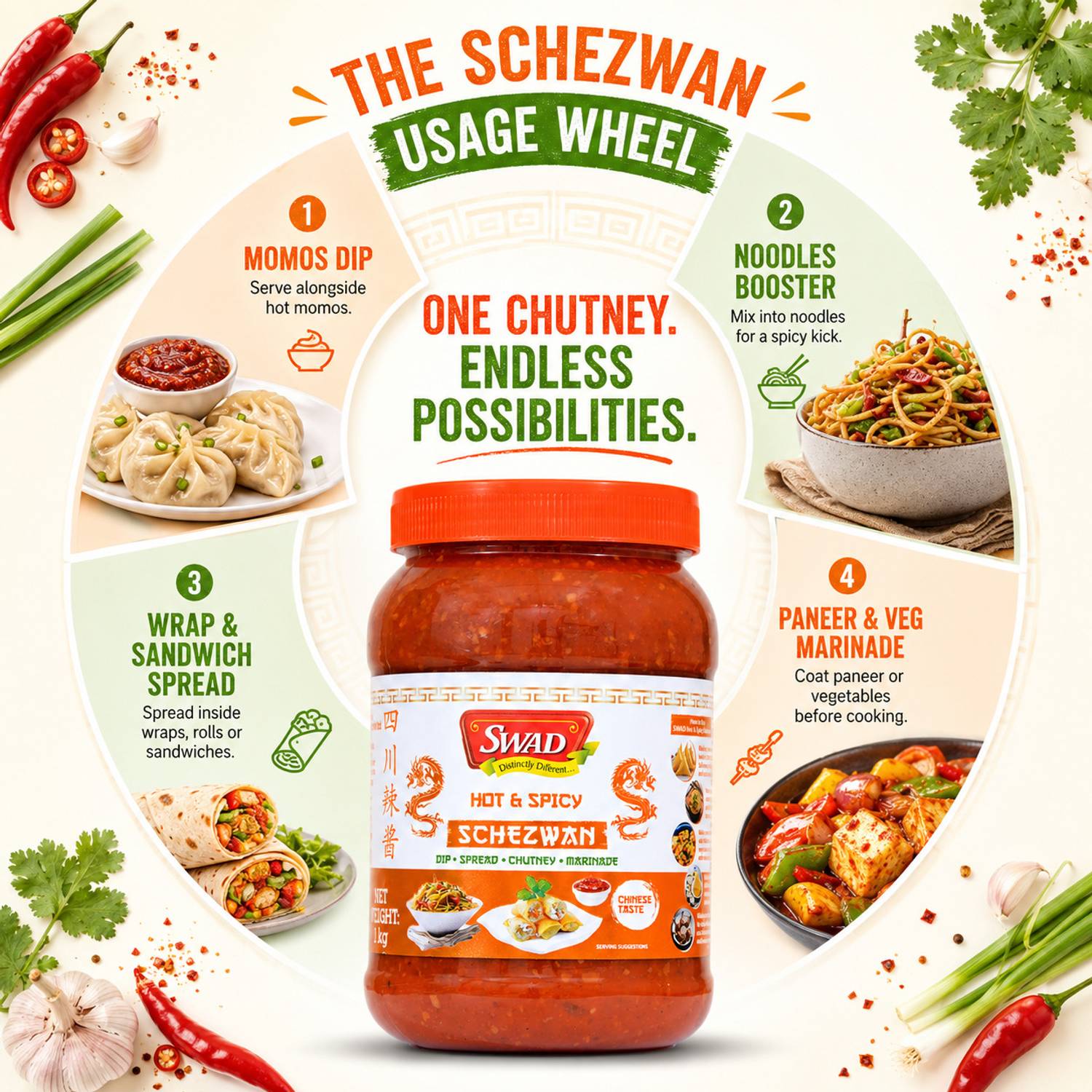 SWAD Hot & Spicy Schezwan Dip - Image 3