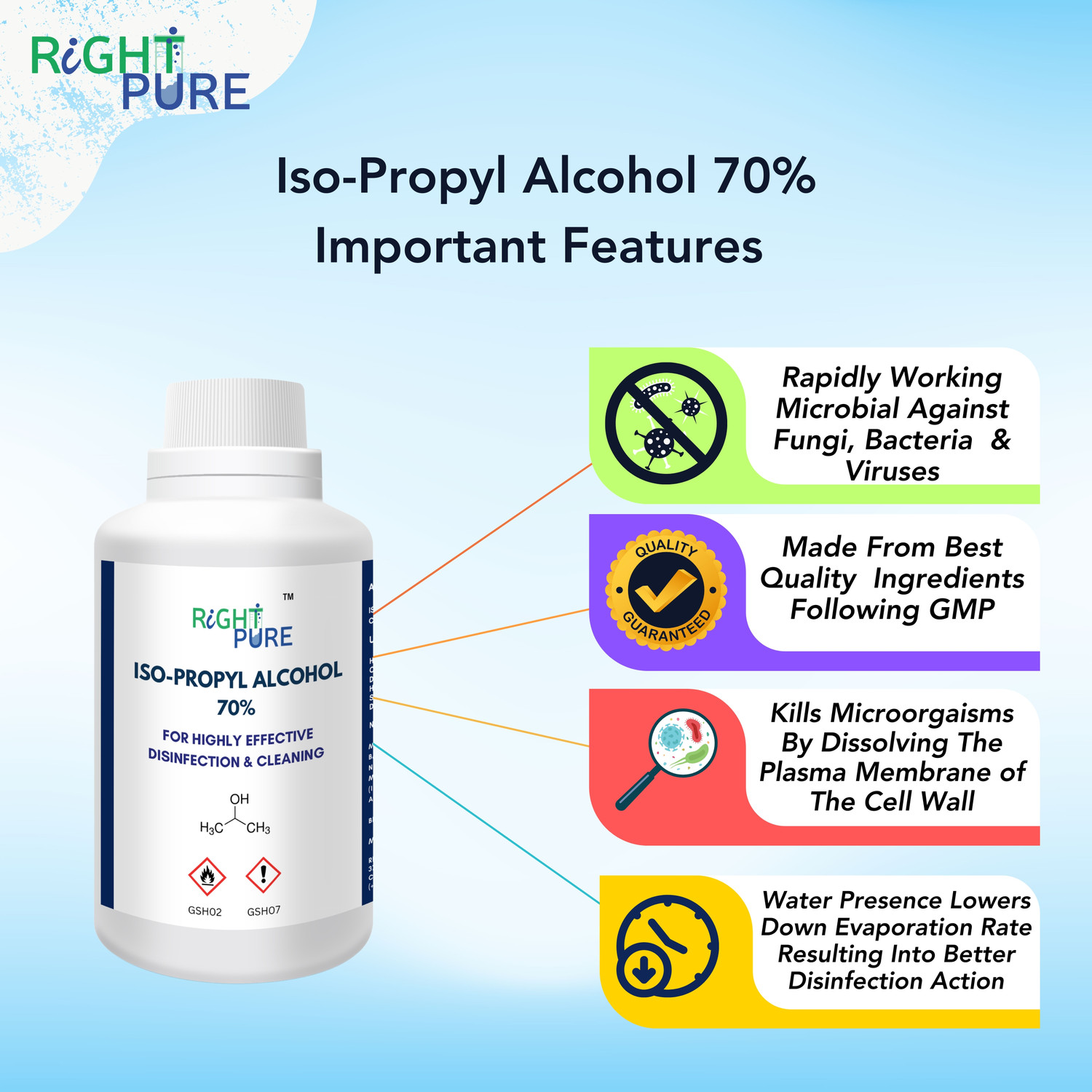 Image of RIGHTPURE Iso-Propyl Alcohol 70% 1000 ml Multi-Purpose Disinfectant for Laptops, Computers, Mobiles