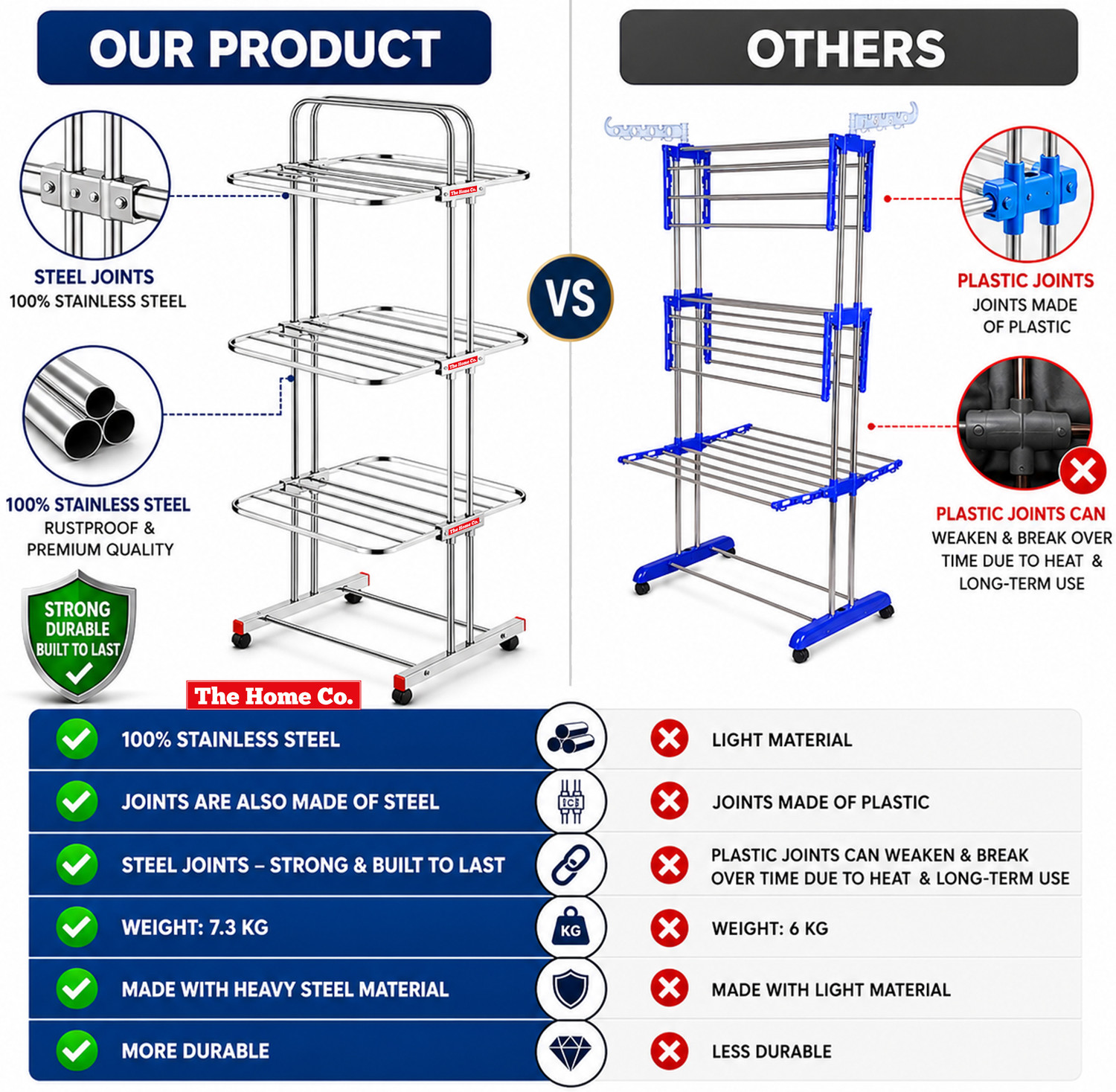 Image of The Home Co. Steel Floor Cloth Dryer Stand Drying Clothes Stainless Stand for Balcony