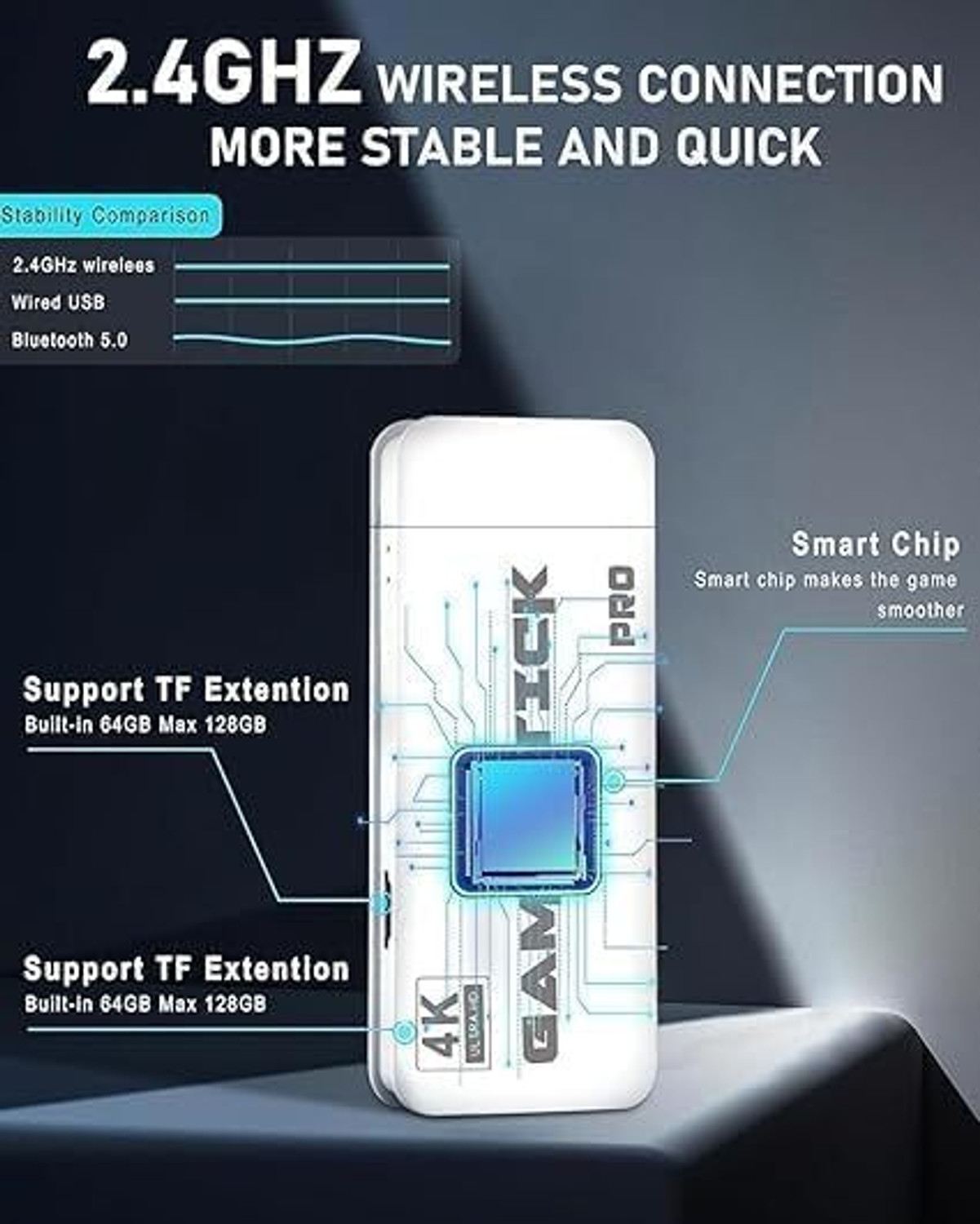 Image of KITAI Game Stick Console 2.4G Dual Wireless games Wi-fi Gamepad