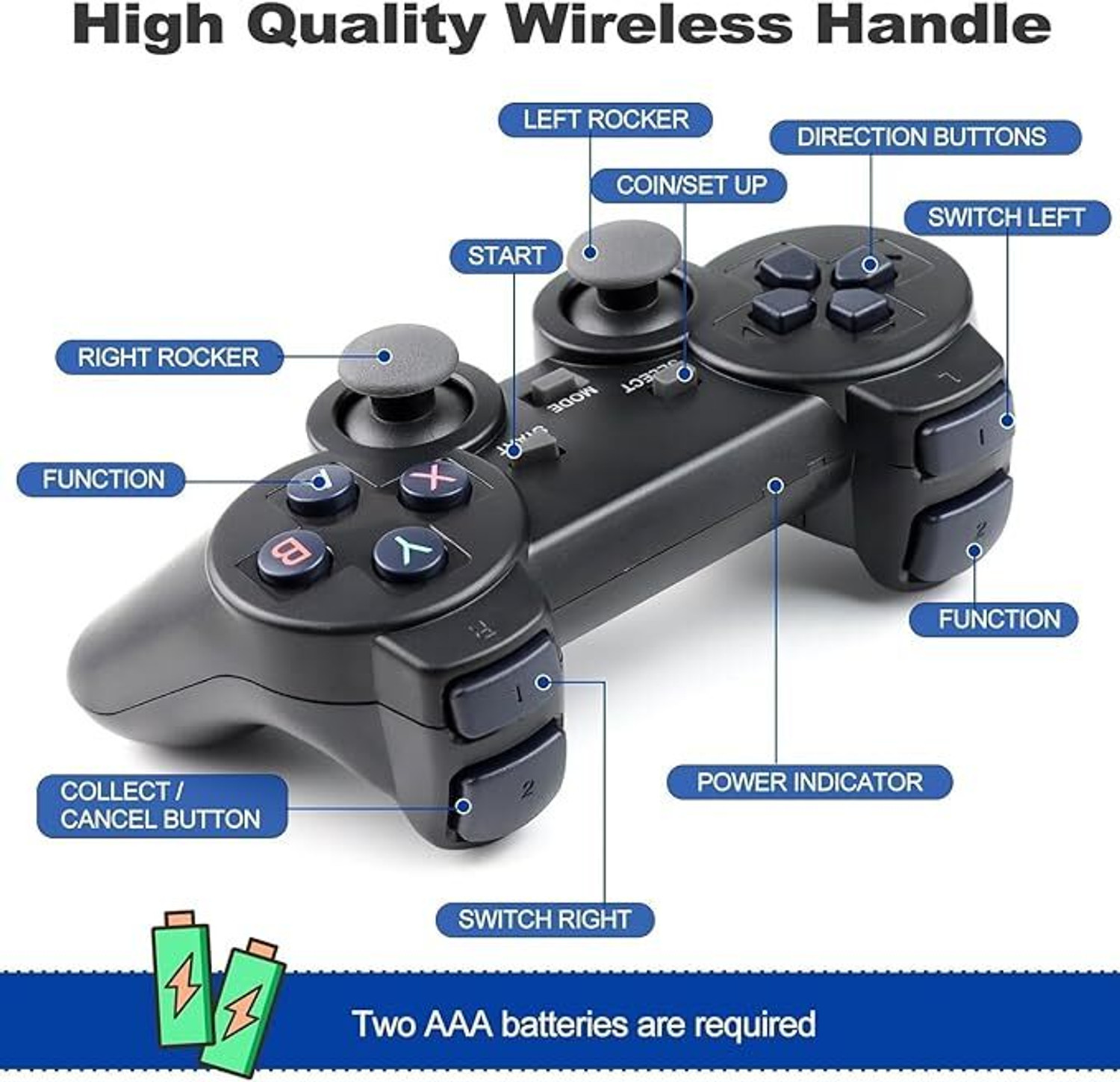 Image of Timkolas 2.4G Wireless TV Video Game With 4K HD Output & 23 Emulator Limited Collector's Edition with Game and Expansion Pack