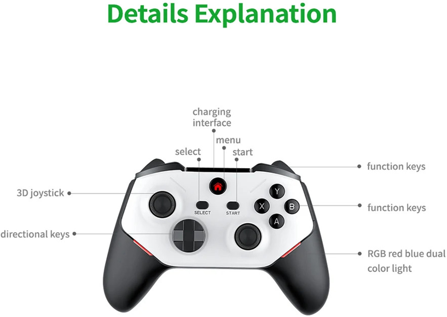 Image of M88 Game Stick 4K HDMI Console with 20000+ Retro Games , 30+ Emulators Limited Edition