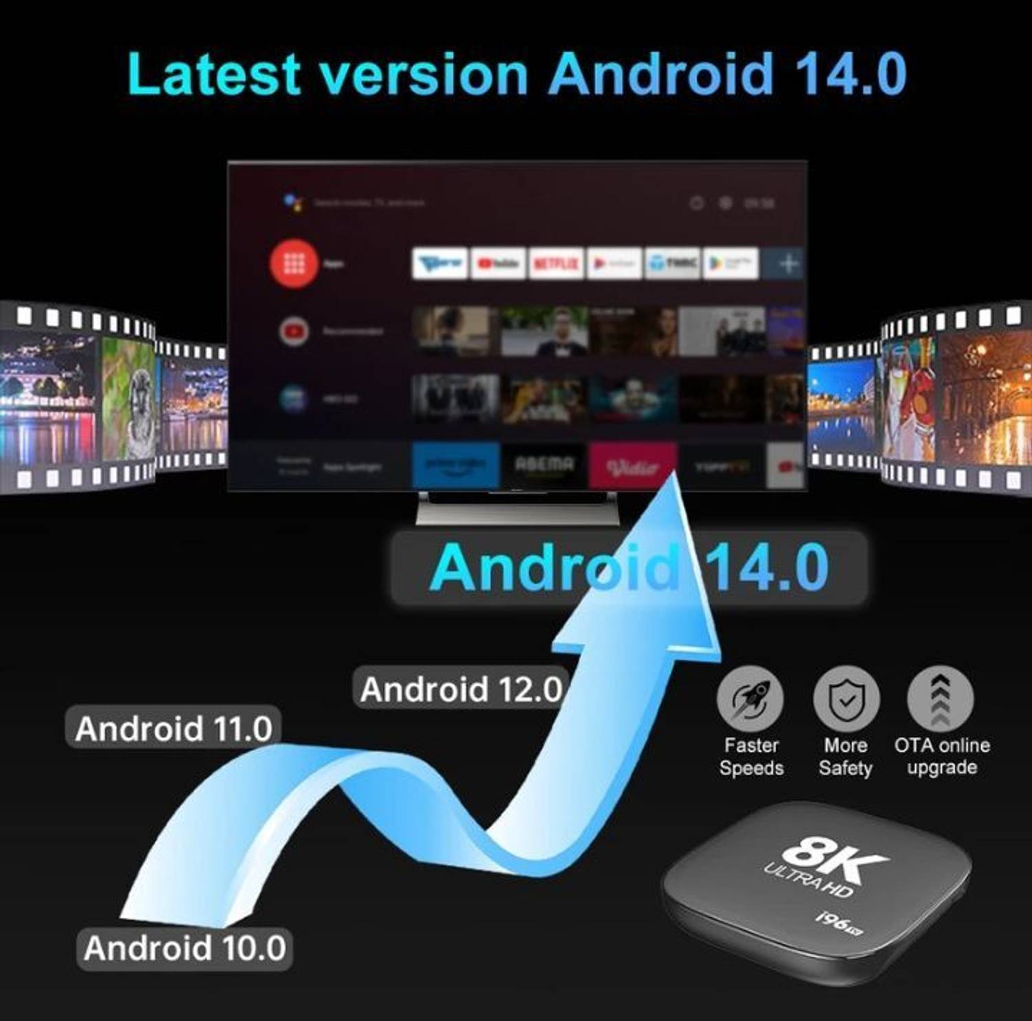 8K Android TV Box-S 25th Anniversary Edition - Image 2