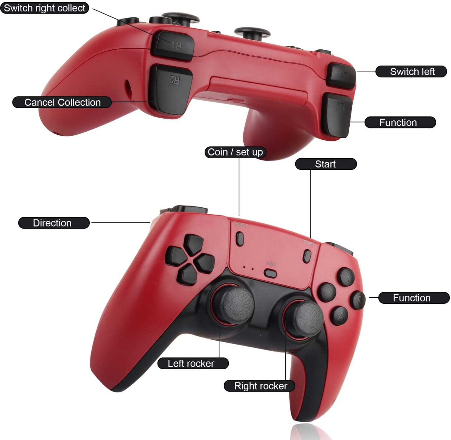 Image of M18 RED Retro Game Stick,4K HDMI Output & Wireless Controller Video Game Console Limited Edition