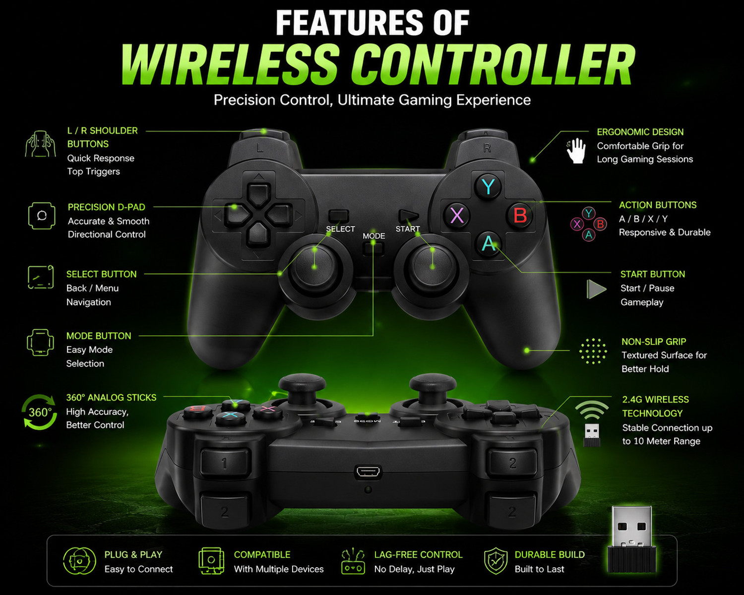Image of M8 4K Ultra HD Game Stick 20000+ Games 64GB Dual Wireless Controllers HDMI TV with Game and Expansion Pack