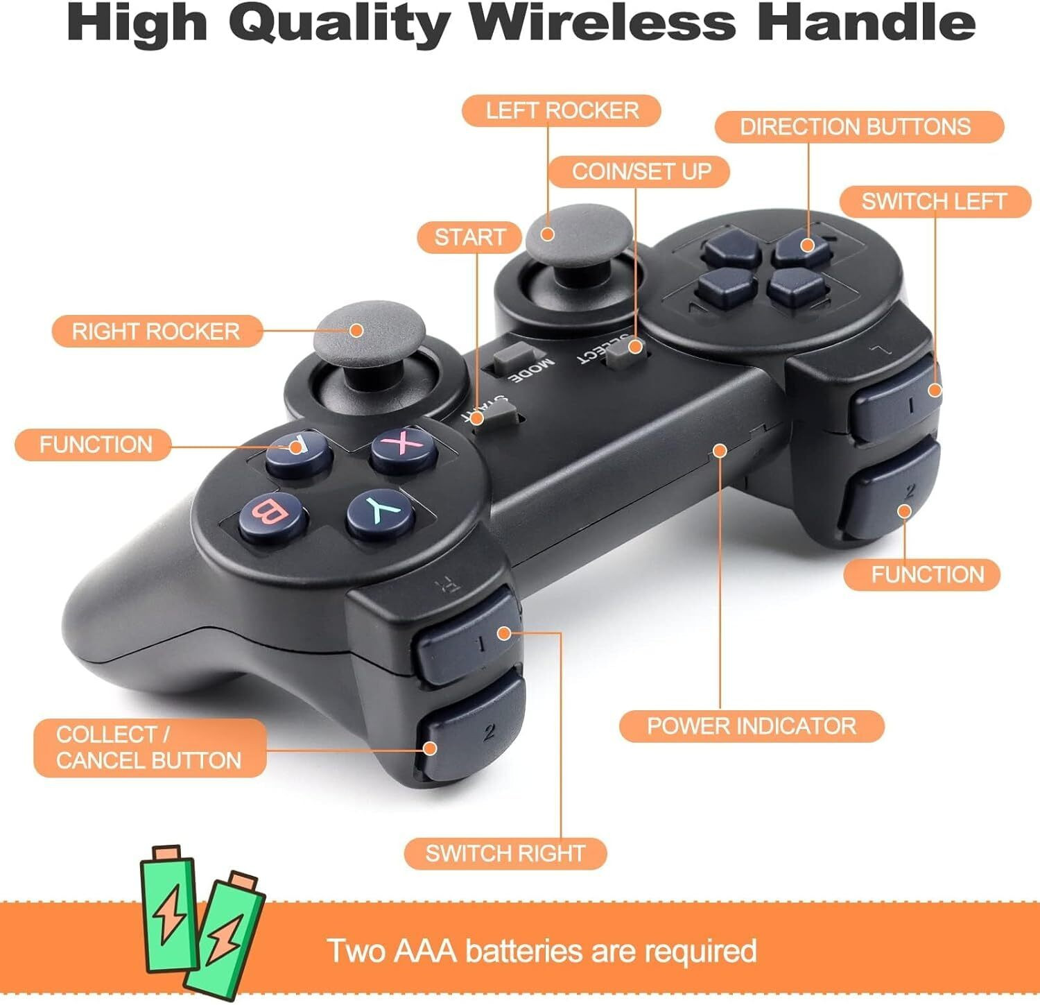Image of 4K HD TV Video Game With 2.4g wireles Controller's & 25000+nbuilt Games Limited Collector's Edition