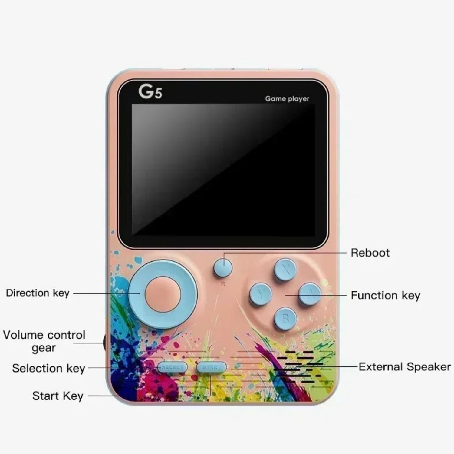 Image of G5 Console Hyrionexa Max Collector's Edition