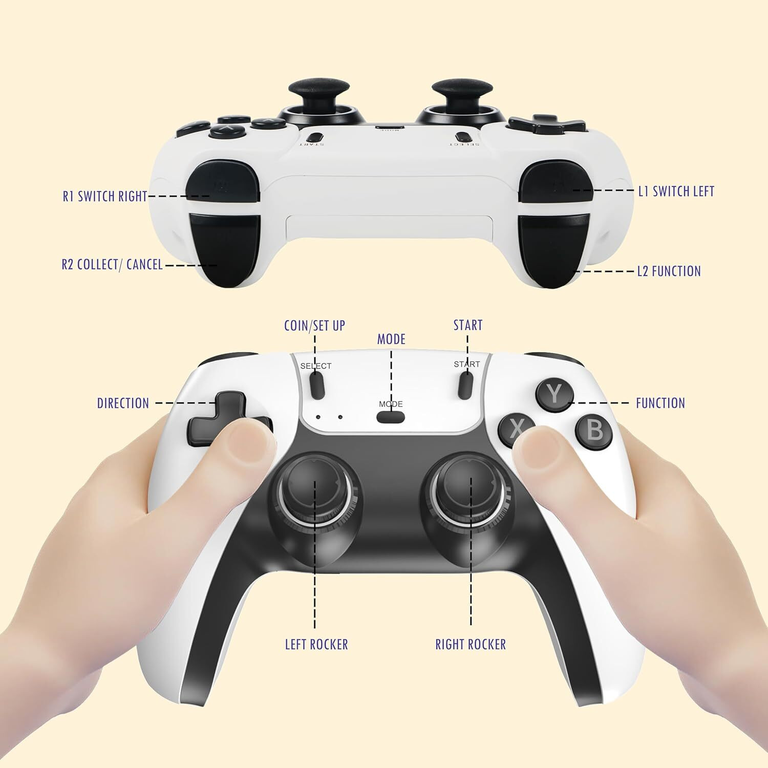 Image of 4K Ultra HD Retro Video Game Stick with Dual Wireless Controllers Premium Edition