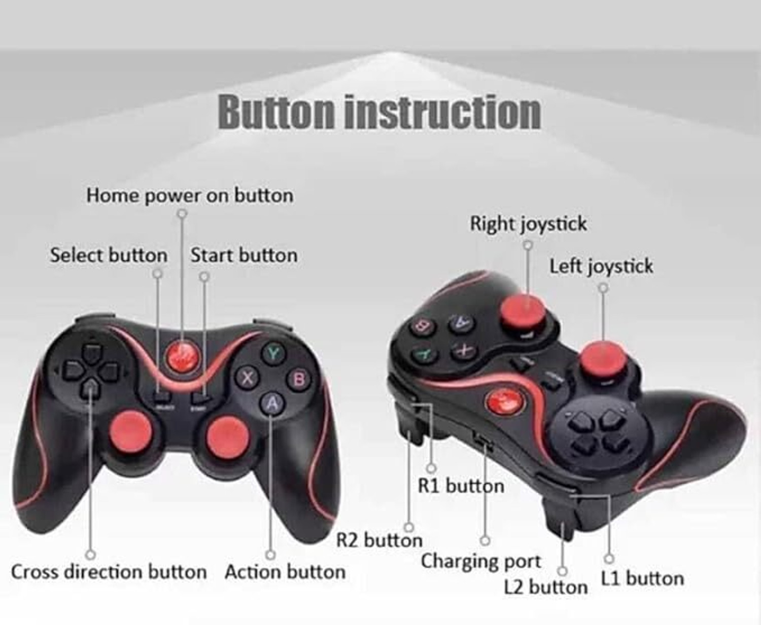 Image of Timkolas X3 Wireless Gamepad Controller for Android,PC,SmartTV with Dual Analog Sticks 12 Bluetooth Gamepad