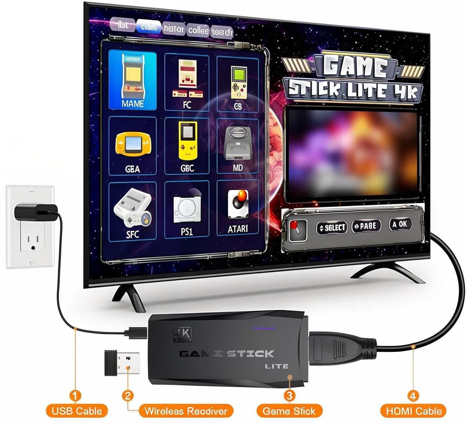 Image of Cubonic M8 Lite Game Stick| Plug & Play HDMI| 23 Emulators Inbuilt | 64GB MicroSD Ready USB Gamepad