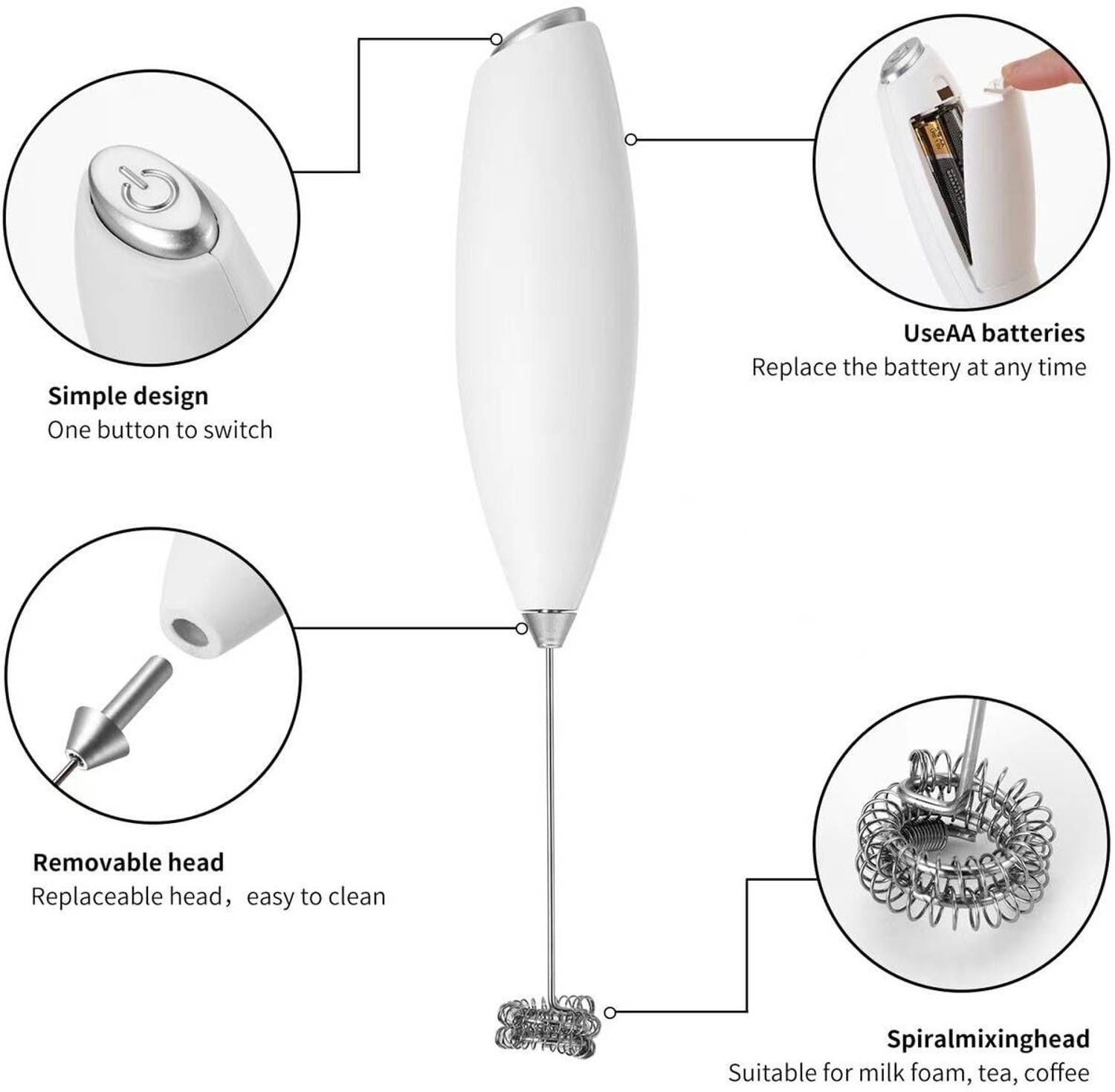 HIKIN Handheld Electric Milk Frother MF2 - Image 3