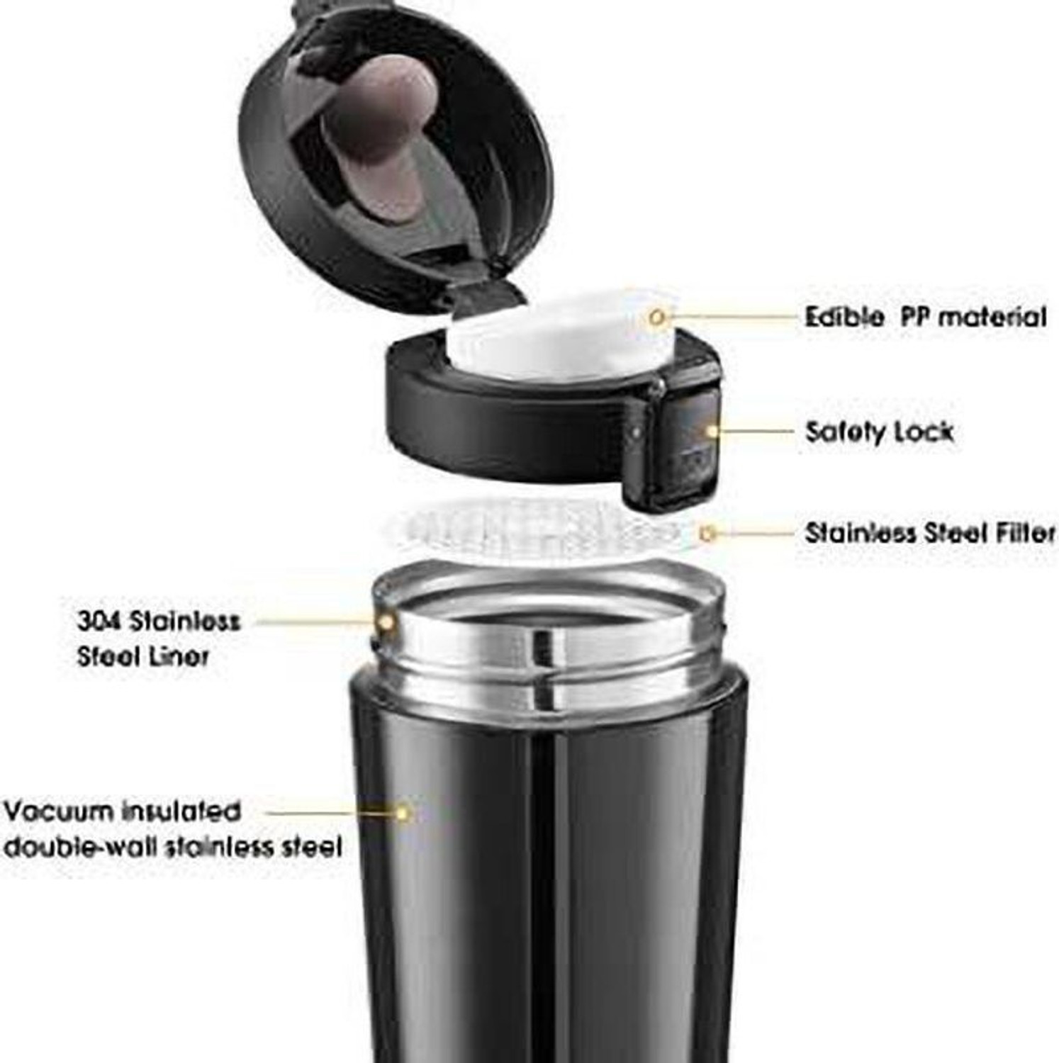 Image of Truly Yours 2 Personal Coffee Maker