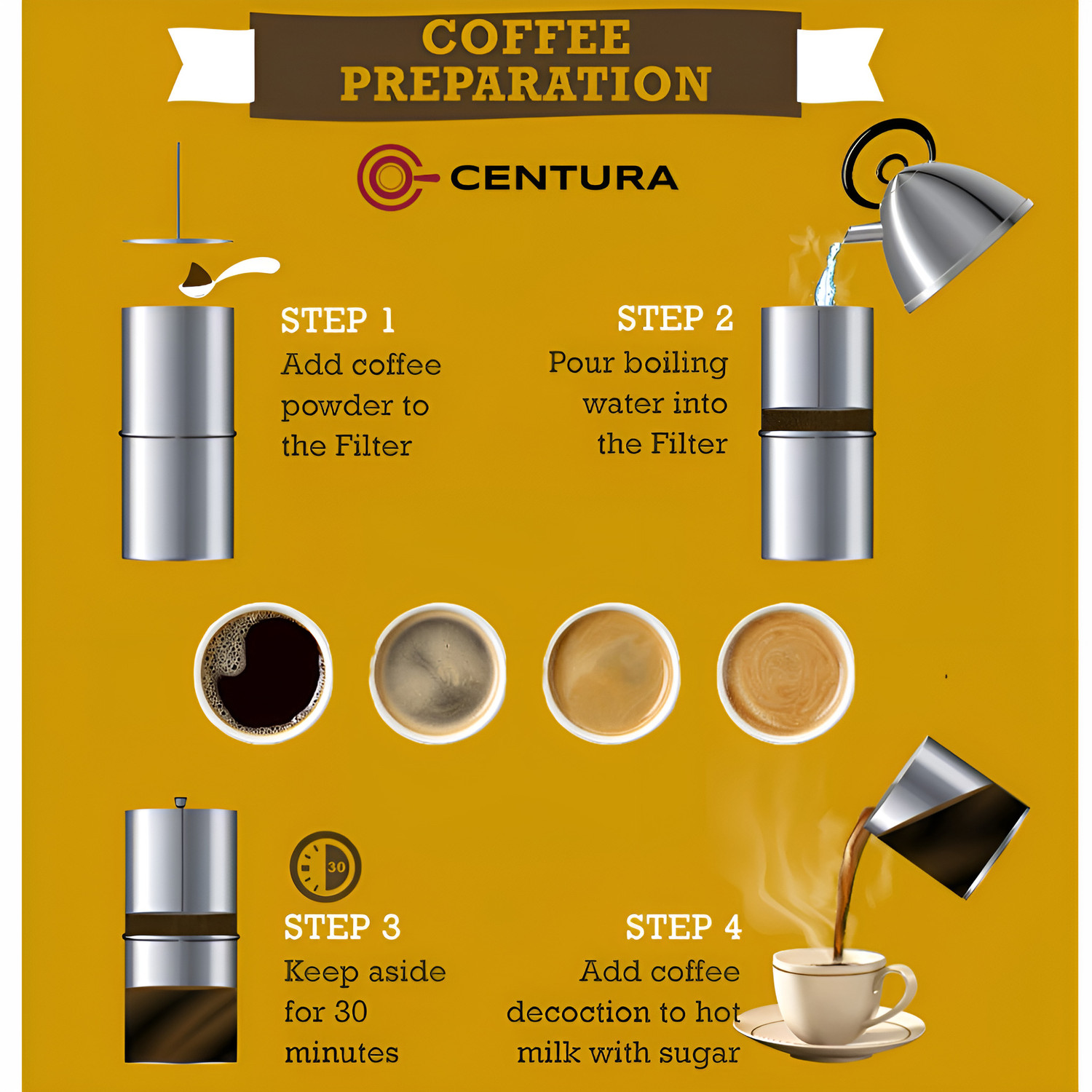 Image of CENTURA Stainless Steel South Indian Style Drip Coffee Filter /Coffee Maker 3 Cups Coffee Maker