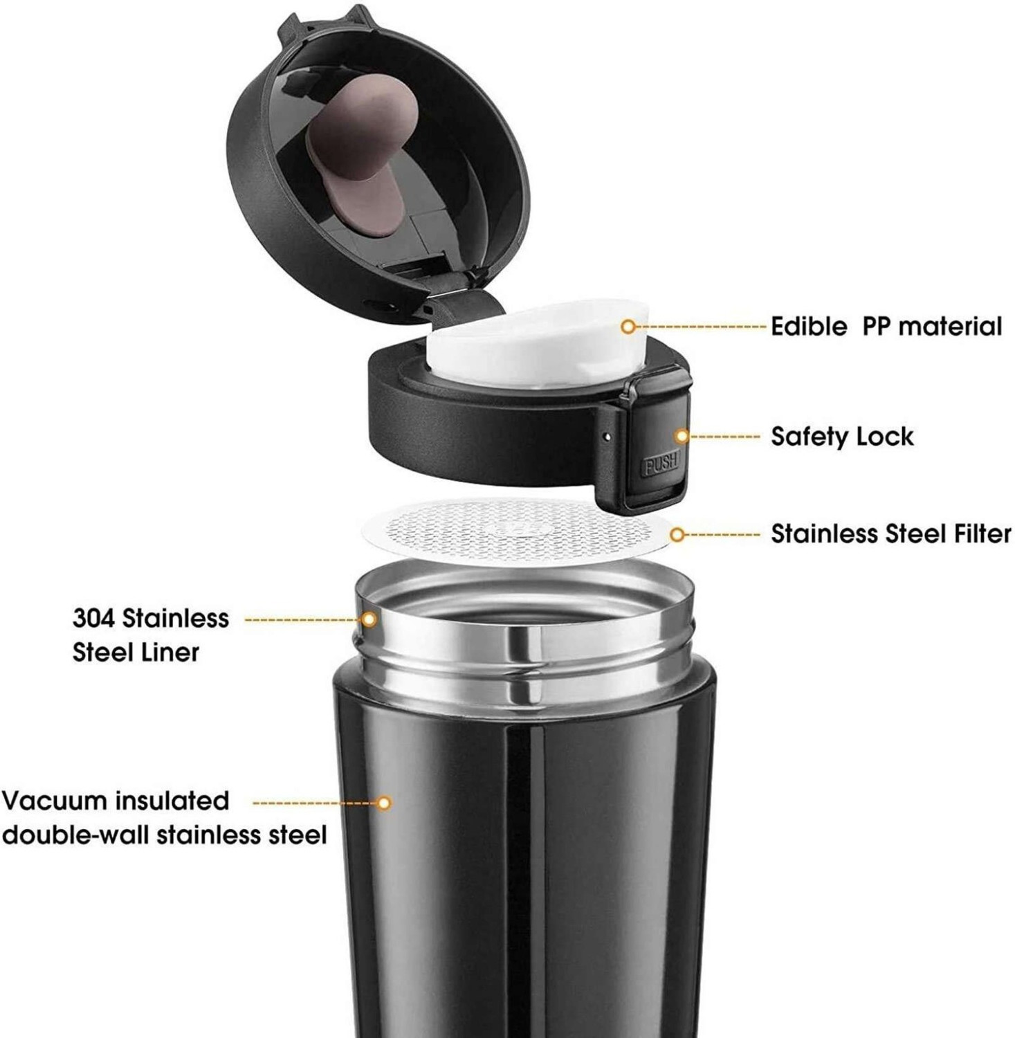 Image of Truly Yours 2 Personal Coffee Maker
