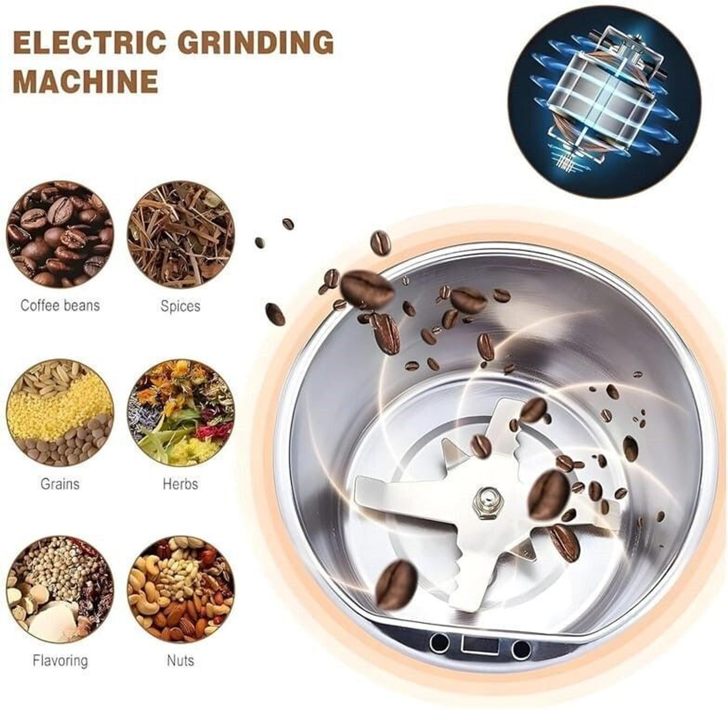 Image of Rudra Portable Electric Coffee and Spice Grinder for Home Kitchen Use Personal Coffee Maker