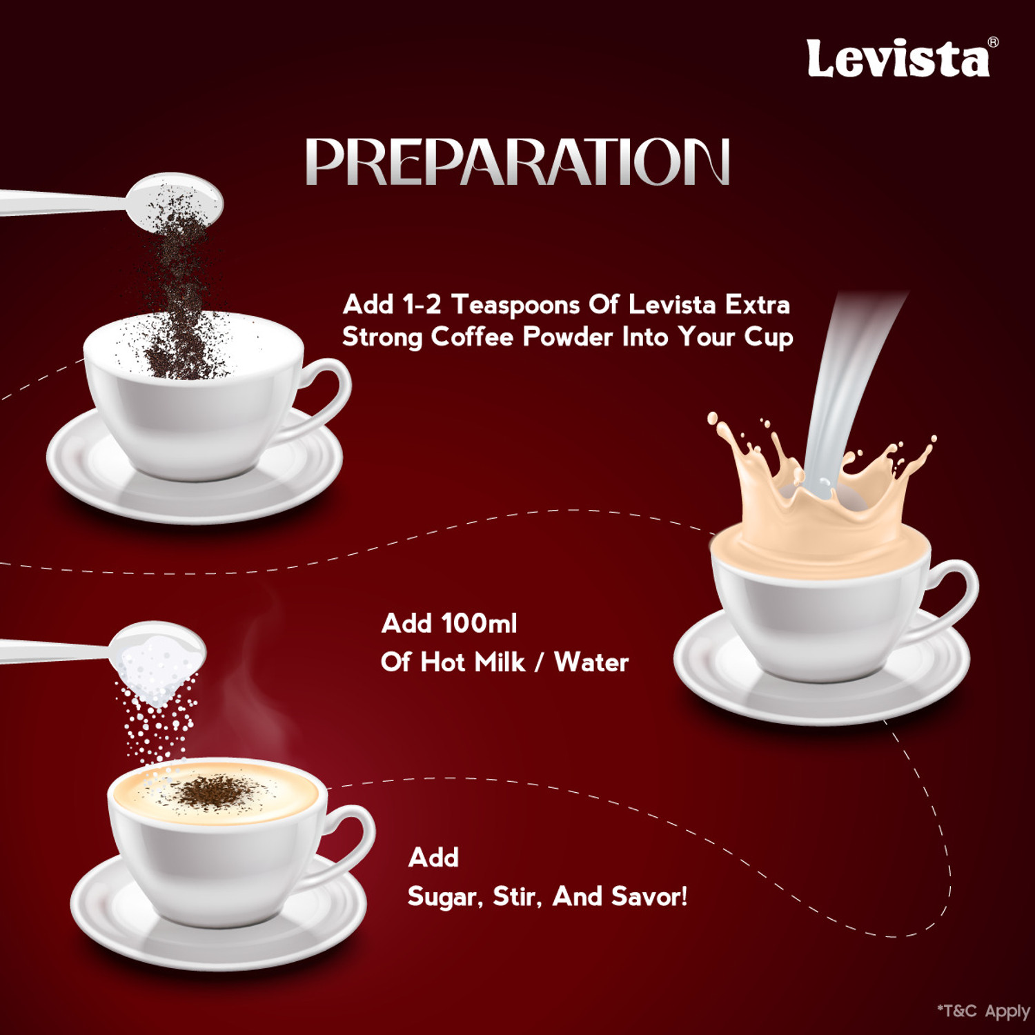Image of Levista Extra Strong Instant Coffee