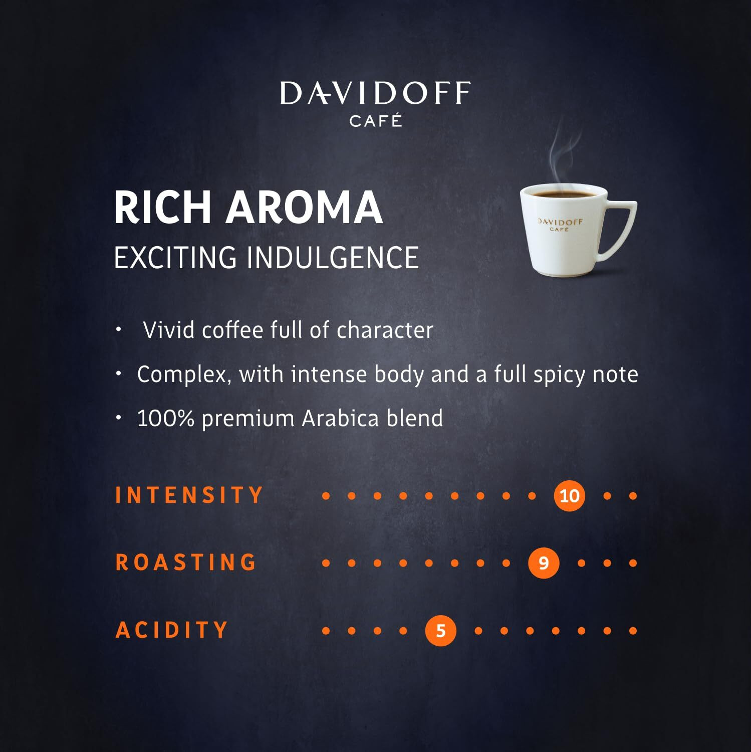 Image of Davidoff Rich Aroma 10 /12 Intensity Instant Coffee