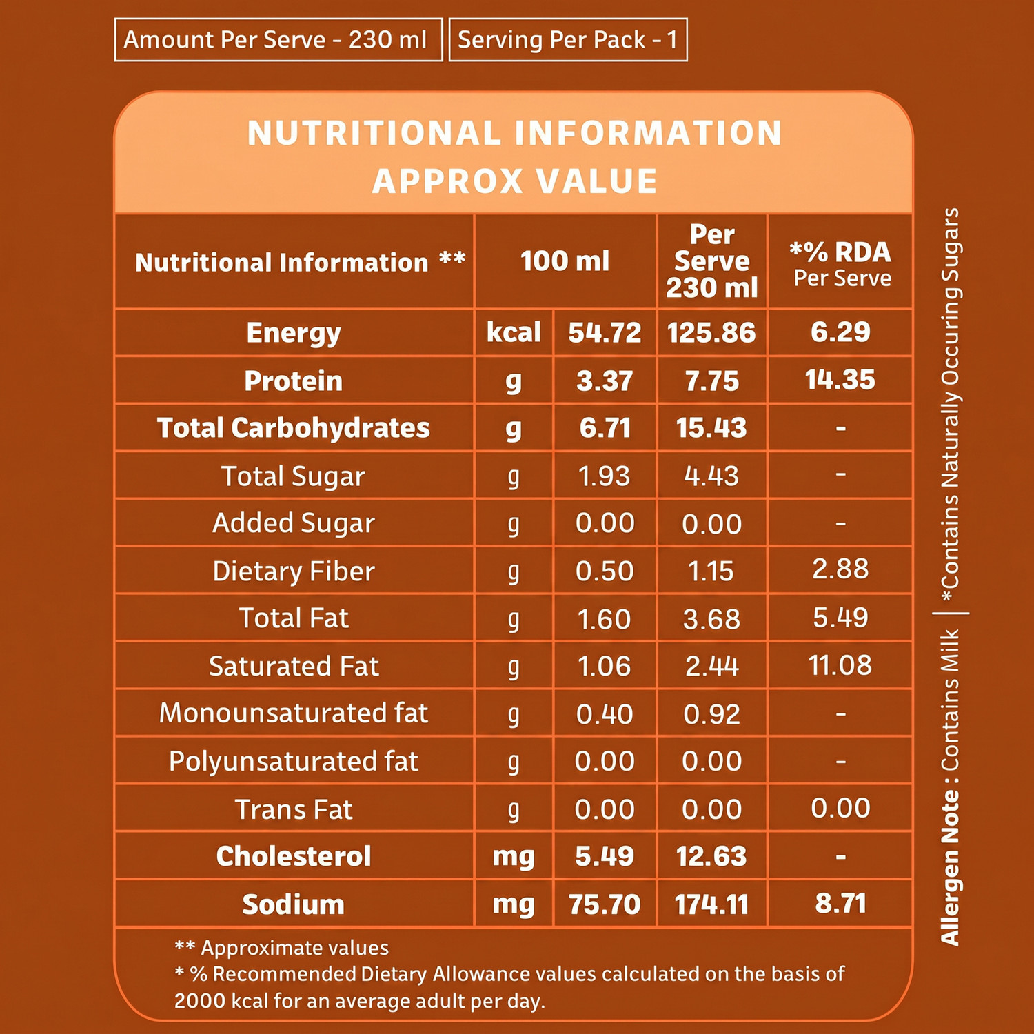 Image of 1 AM 1AM Lactose Free Mocha Cold Coffee | Pack of 1 Cold Coffee