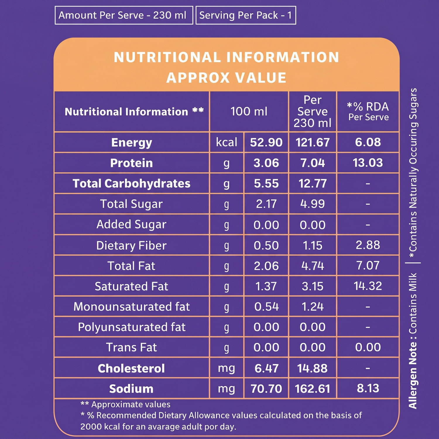 Image of 1 AM 1AM Lactose Free Hazelnut Cold Coffee|PO1 Cold Coffee