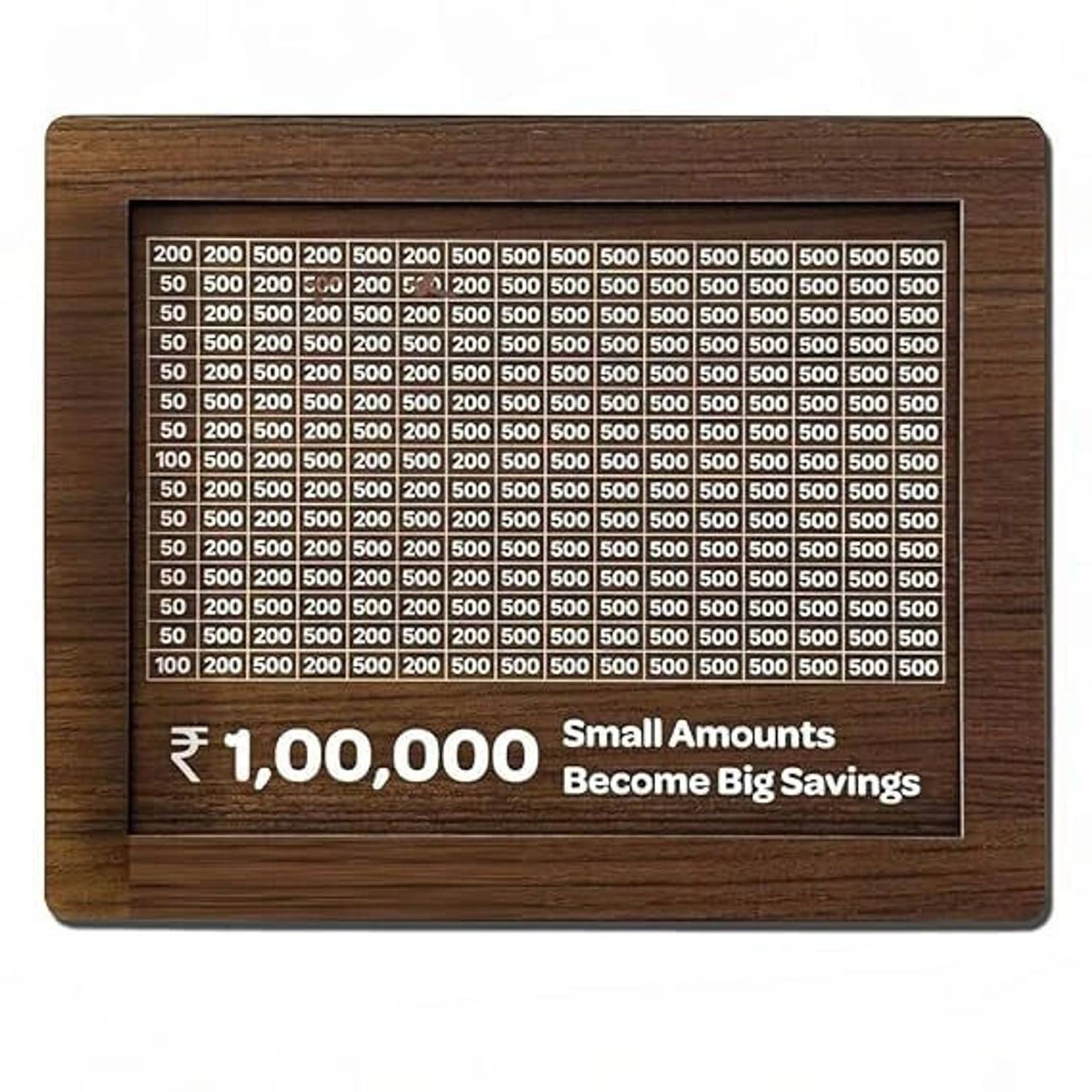9BR 1 Lakh Savings Tracker | Money Saving Goal Board | Small Amou...mo