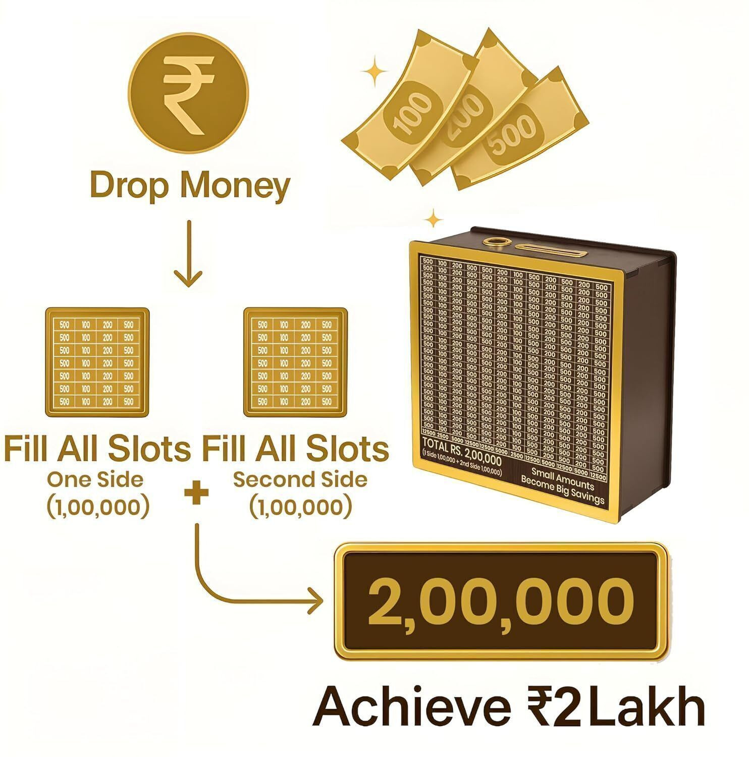 Image of Raghuvirtex Raghuvir Money Saving box /piggy bank /coin box Coin Bank