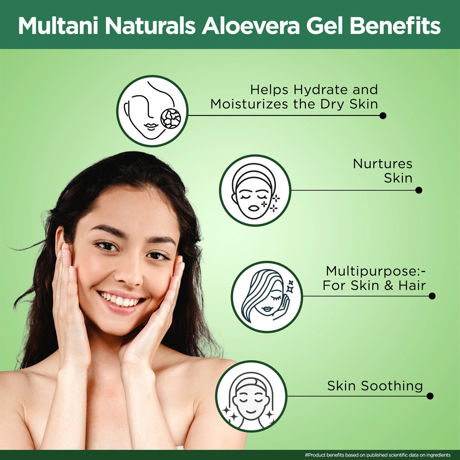 Image of Multani Naturals Beauty & Personal Care Gift Set | Hydrate & Moisturize Skin -