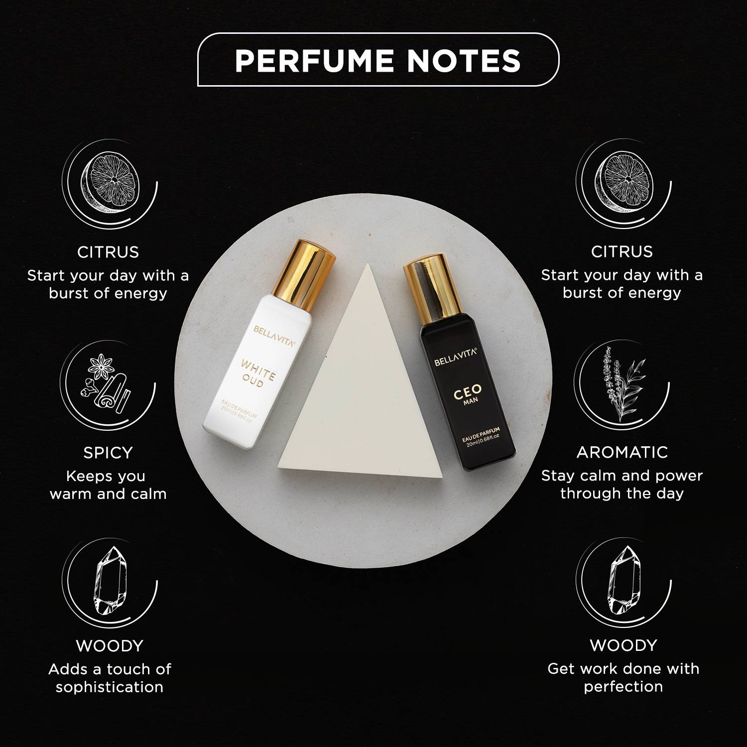 BELLAVITA CEO MAN & WHITE OUD Perfume Combo 40 ml - Image 2