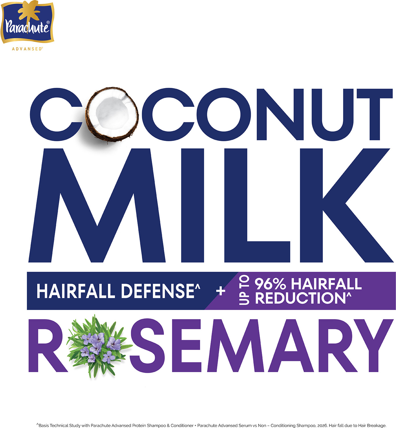 Image of Parachute Advansed Protein Shampoo + Conditioner Combo |Coconut Milk & Rosemary |Hair-Fall Defense