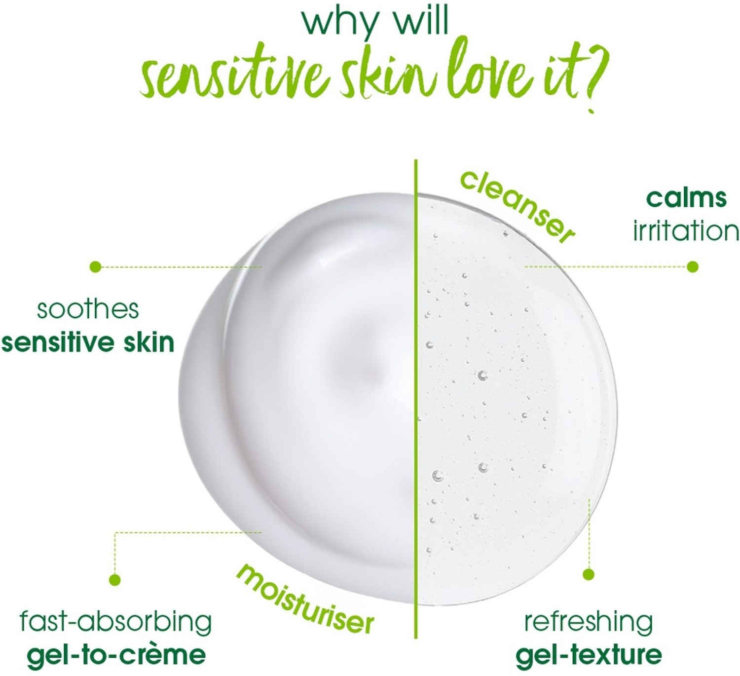 Image of Simple Kit Hydrating Duo Combo, Refreshing Facial Wash and Hydrating Light Moisturiser