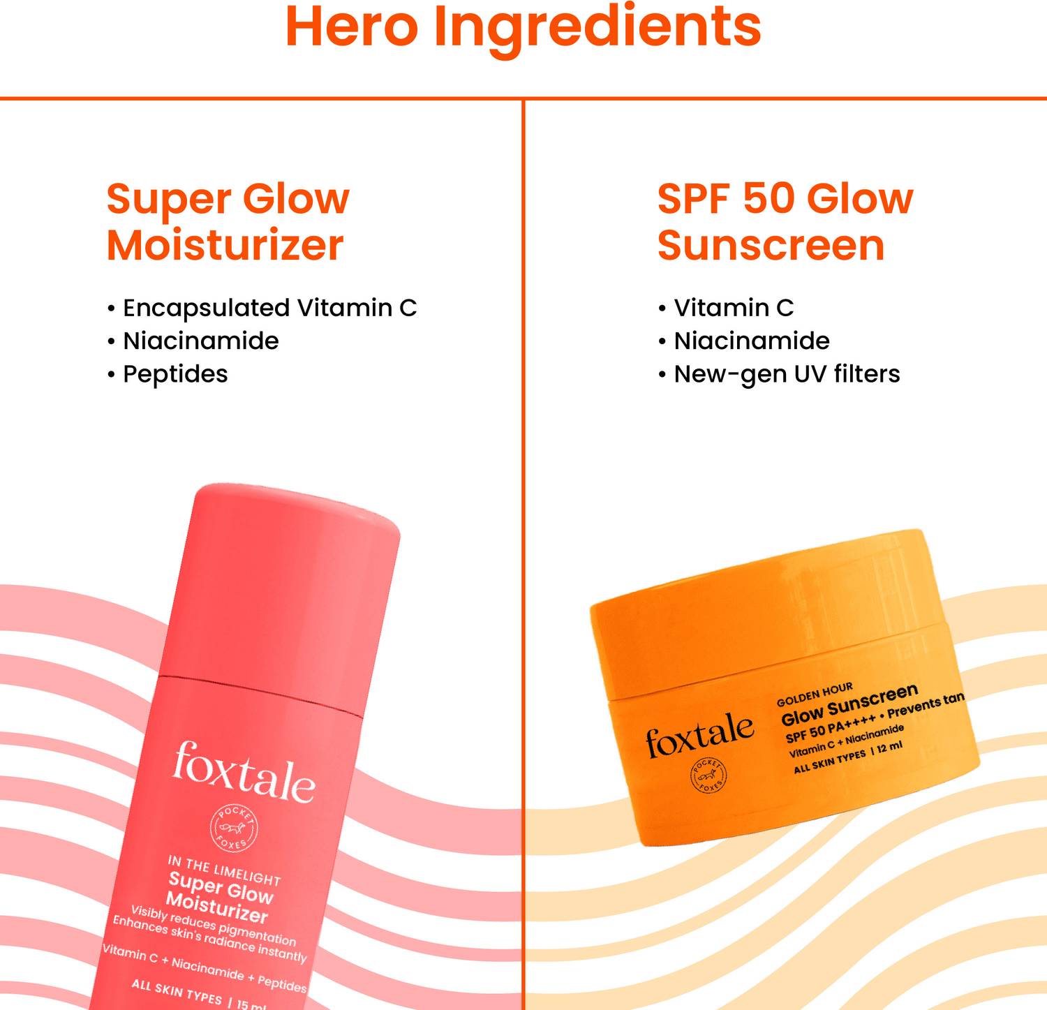 Foxtale Glow On Heartbeat Skincare Kit - Image 3