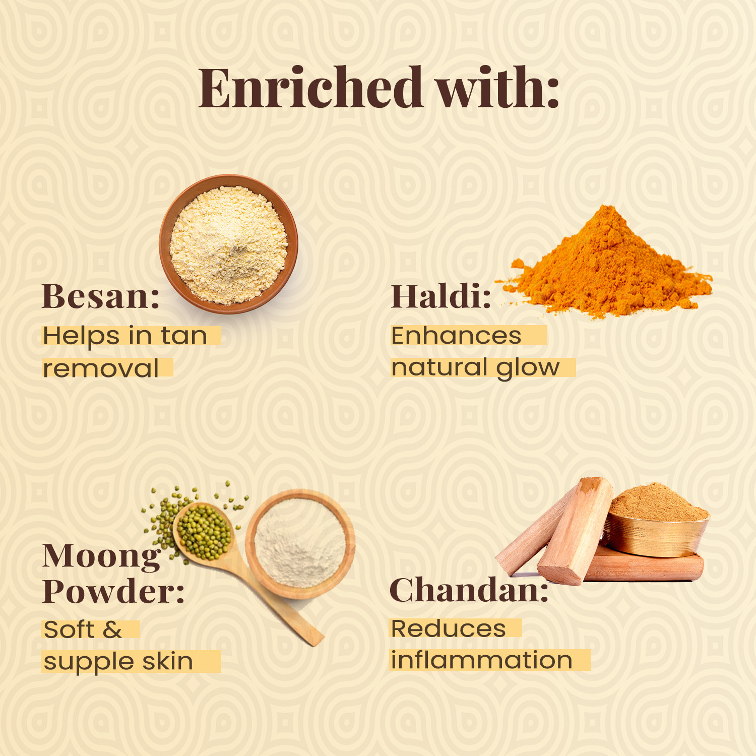 Image of NutriGlow NATURAL'S Ubtan Face & Body Scrub with Besan, Moong Powder for Tan Removal, 100g Scrub