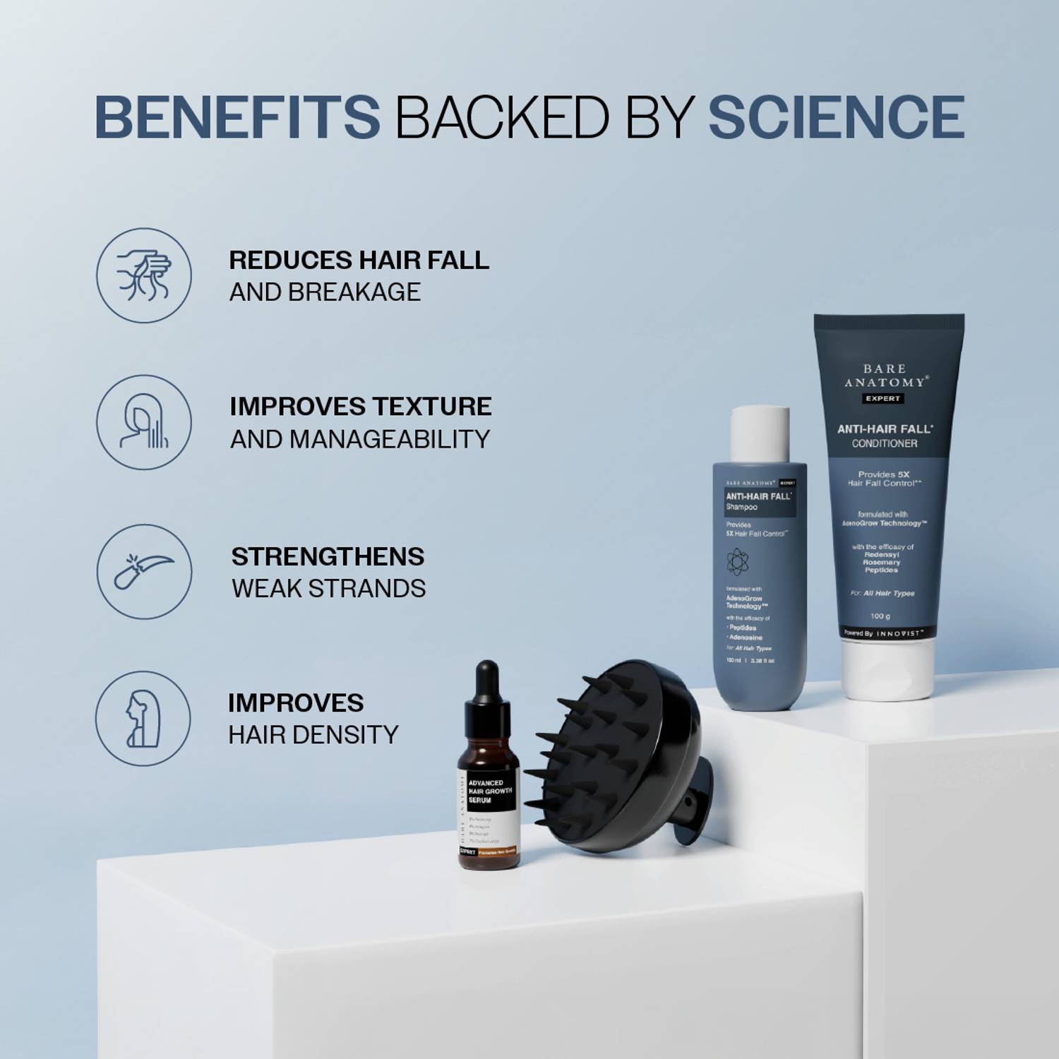 BARE Anti Hair Fall Complete Kit - Image 5