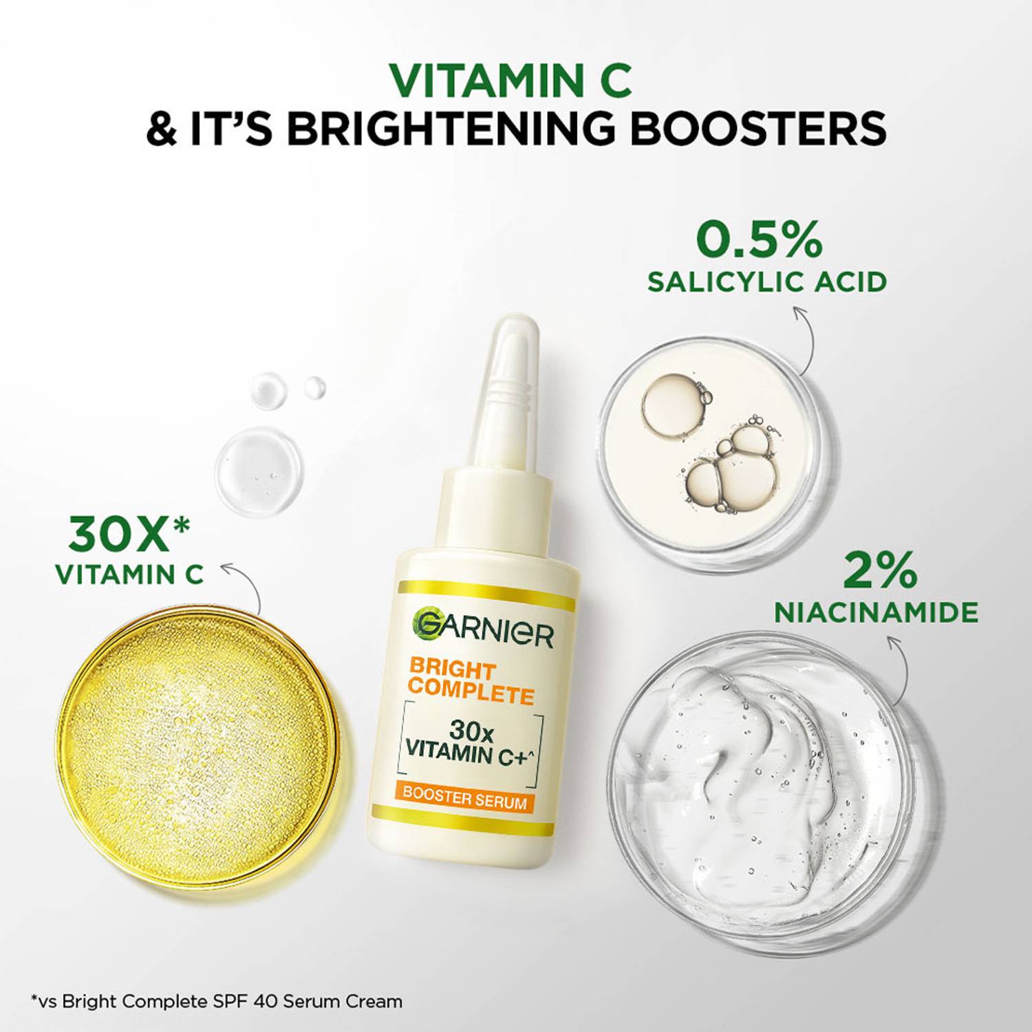 Garnier Men Brightening Duo - Turbo Bright 150g + Vit C Serum 8ml - Image 5