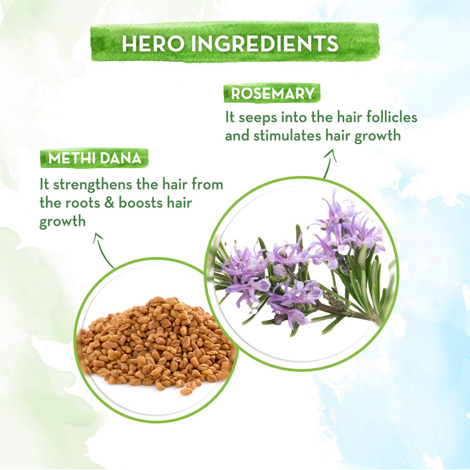 Mamaearth Rosemary Hair Fall Control Kit - Image 4