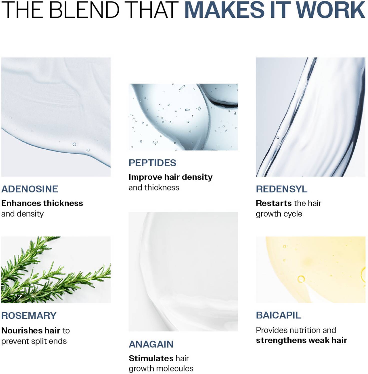 BARE Anti Hair Fall Complete Kit - Image 4