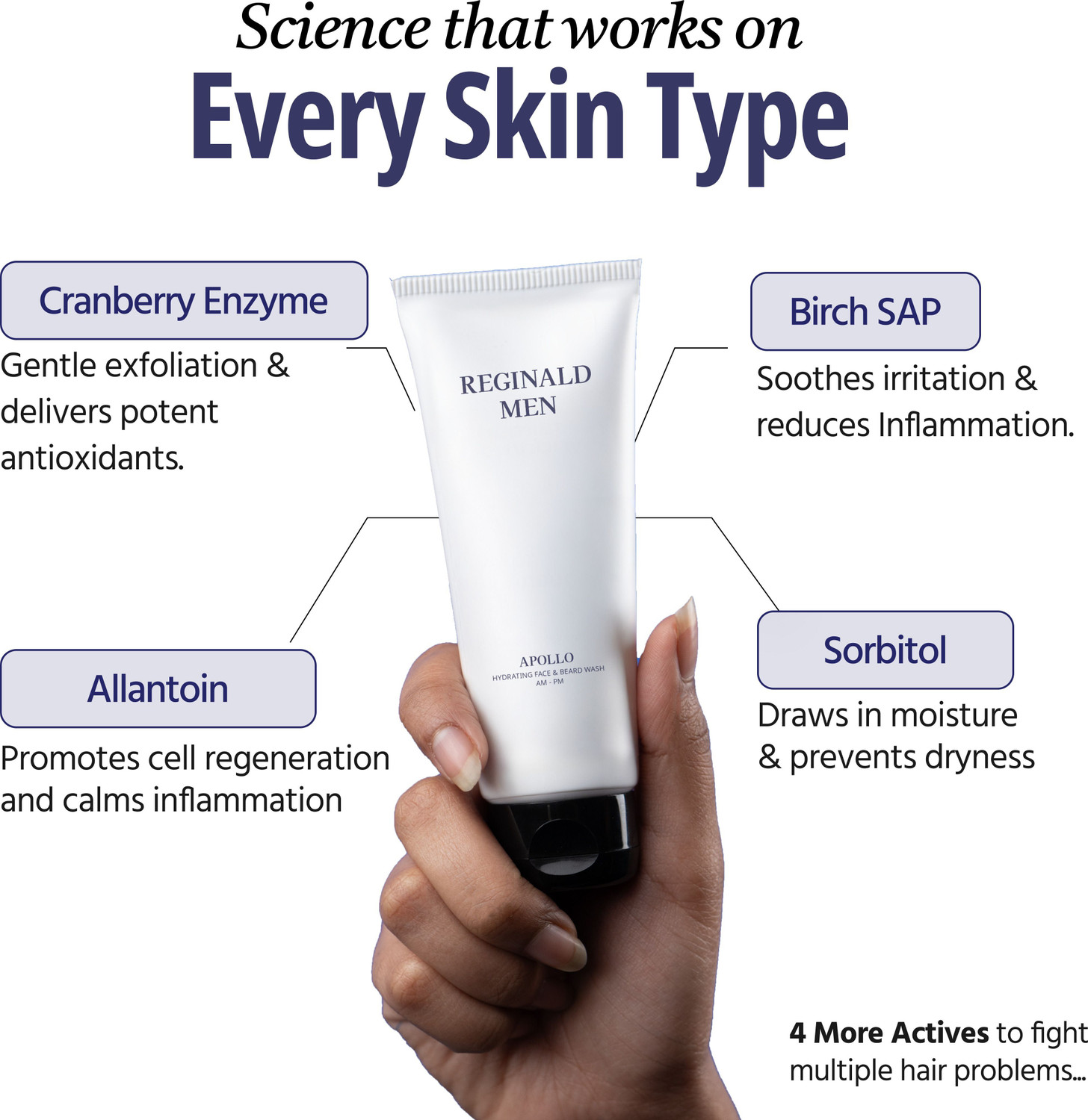 Image of reginaldmen Mini Combo (IGNIS) - Sunscreen, Face Serum & Cleanser