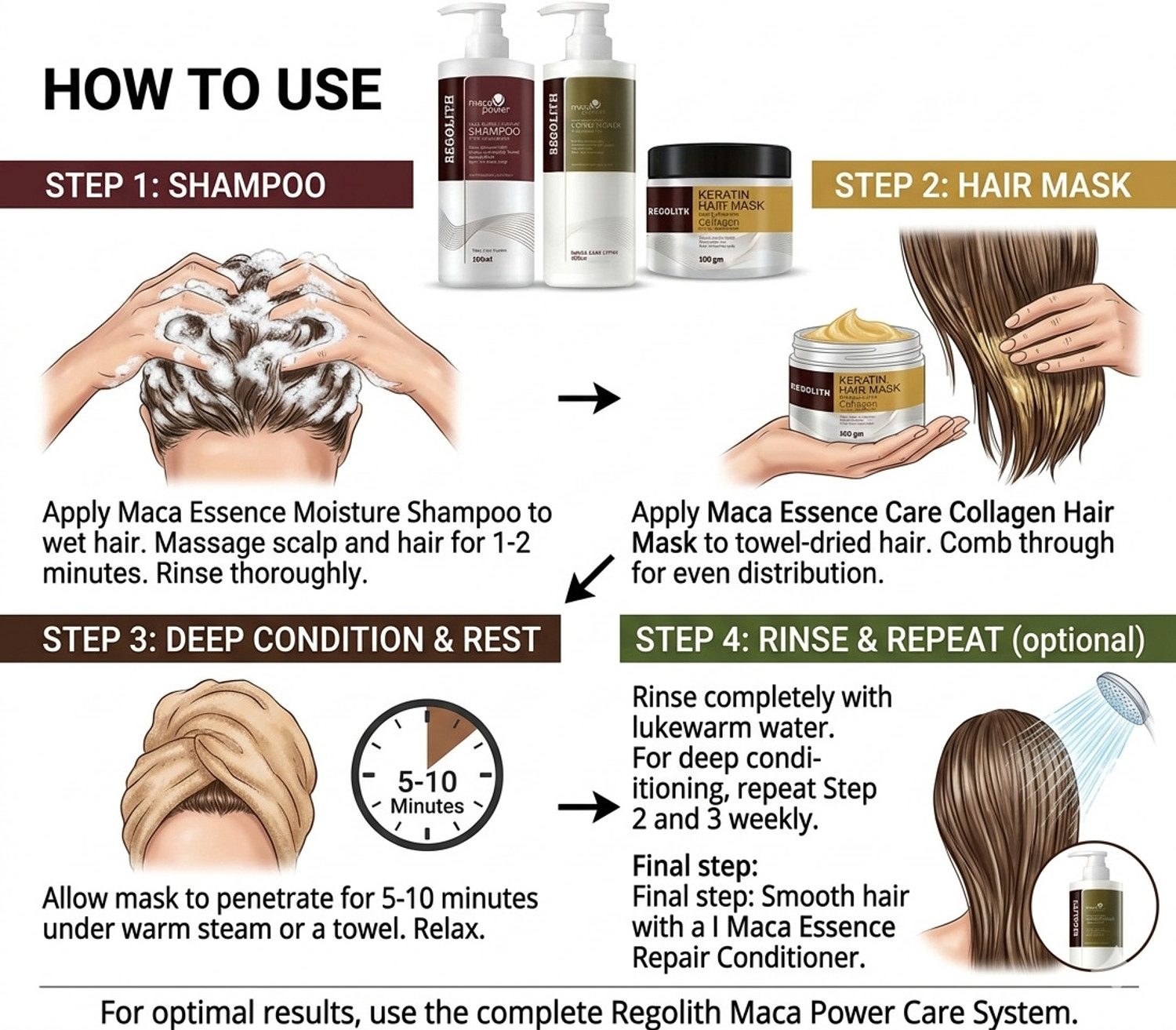 Image of Regolith Rejuvenating Hair Treatment Kit Shampoo Conditioner Mask