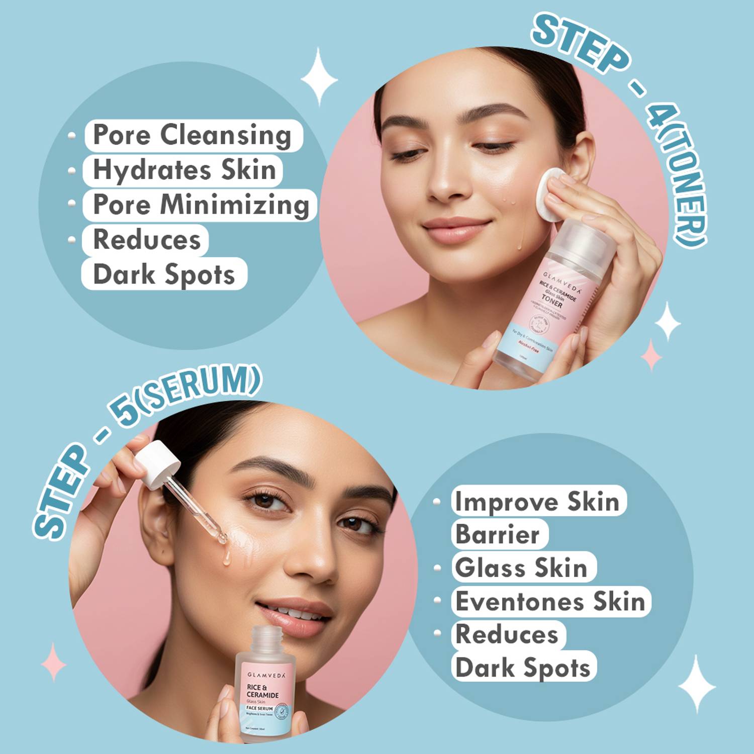 GLAMVEDA Korean Rice & Ceramide 9 Step Skincare Set - Image 3