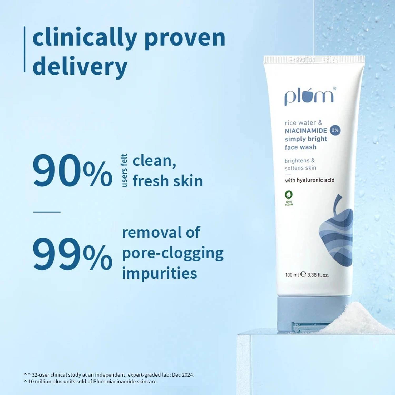 Plum Niacinamide CSMS Combo for Bright Skin - Image 3