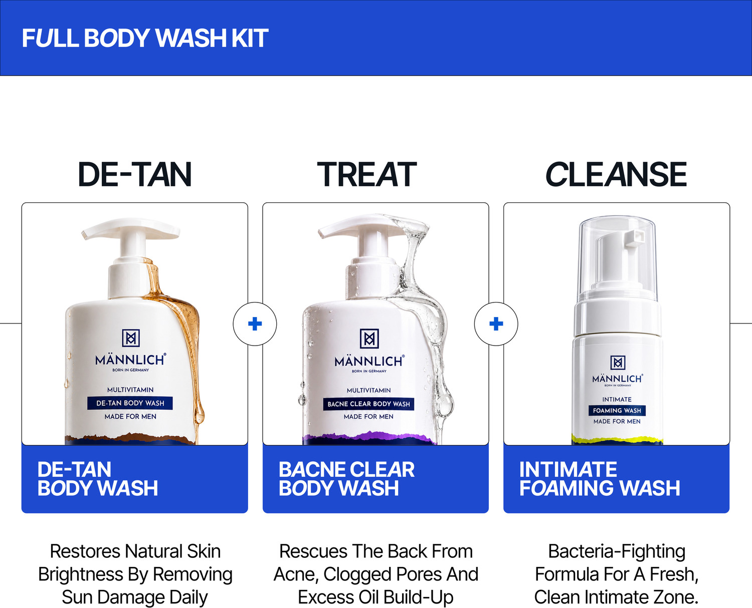 Image of Mannlich Full Body Wash Kit | De-Tan Body Wash + Bacne Body Wash + Intimate Foaming Wash | Complete Body Cleansing