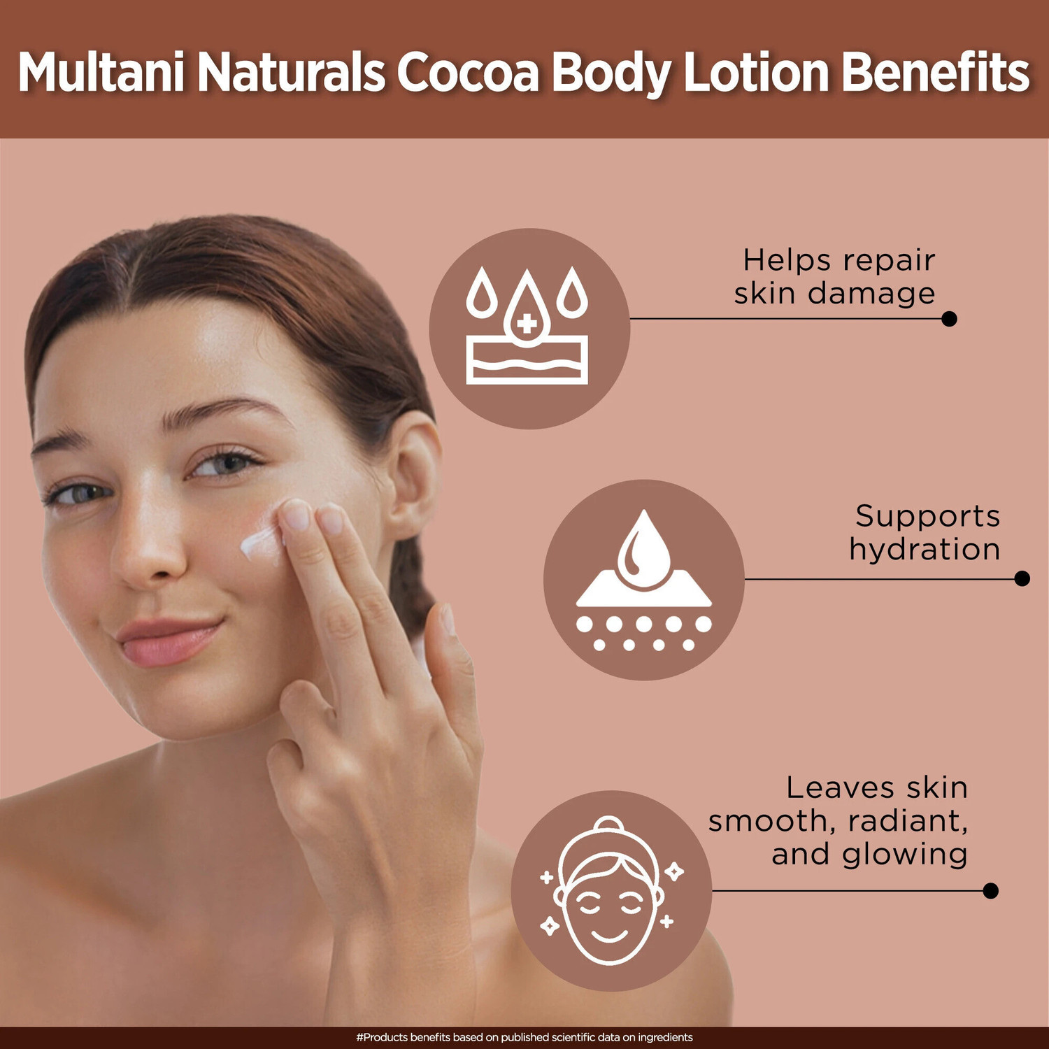 Image of Multani Naturals Beauty & Personal Care Gift Set | Hydrate & Moisturize Skin -